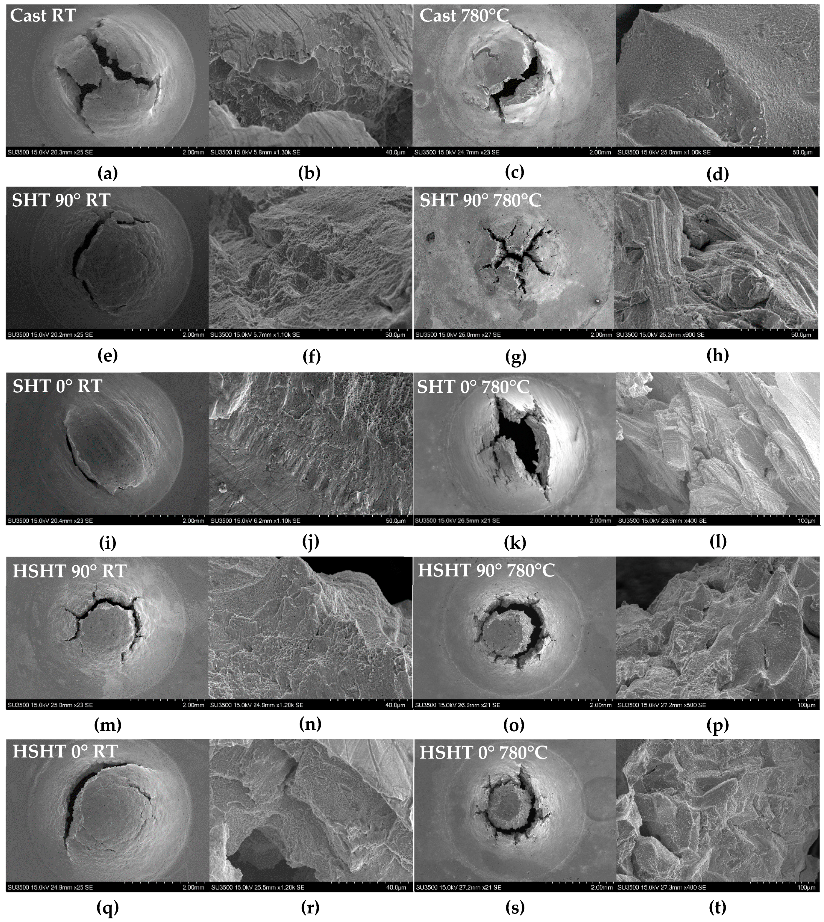 Materials 10 00457 g007