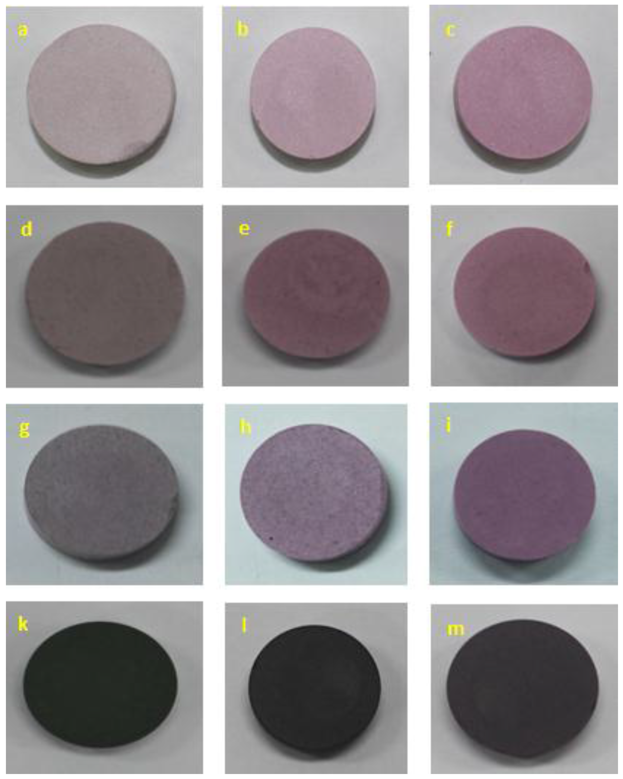 Materials 10 00476 g002