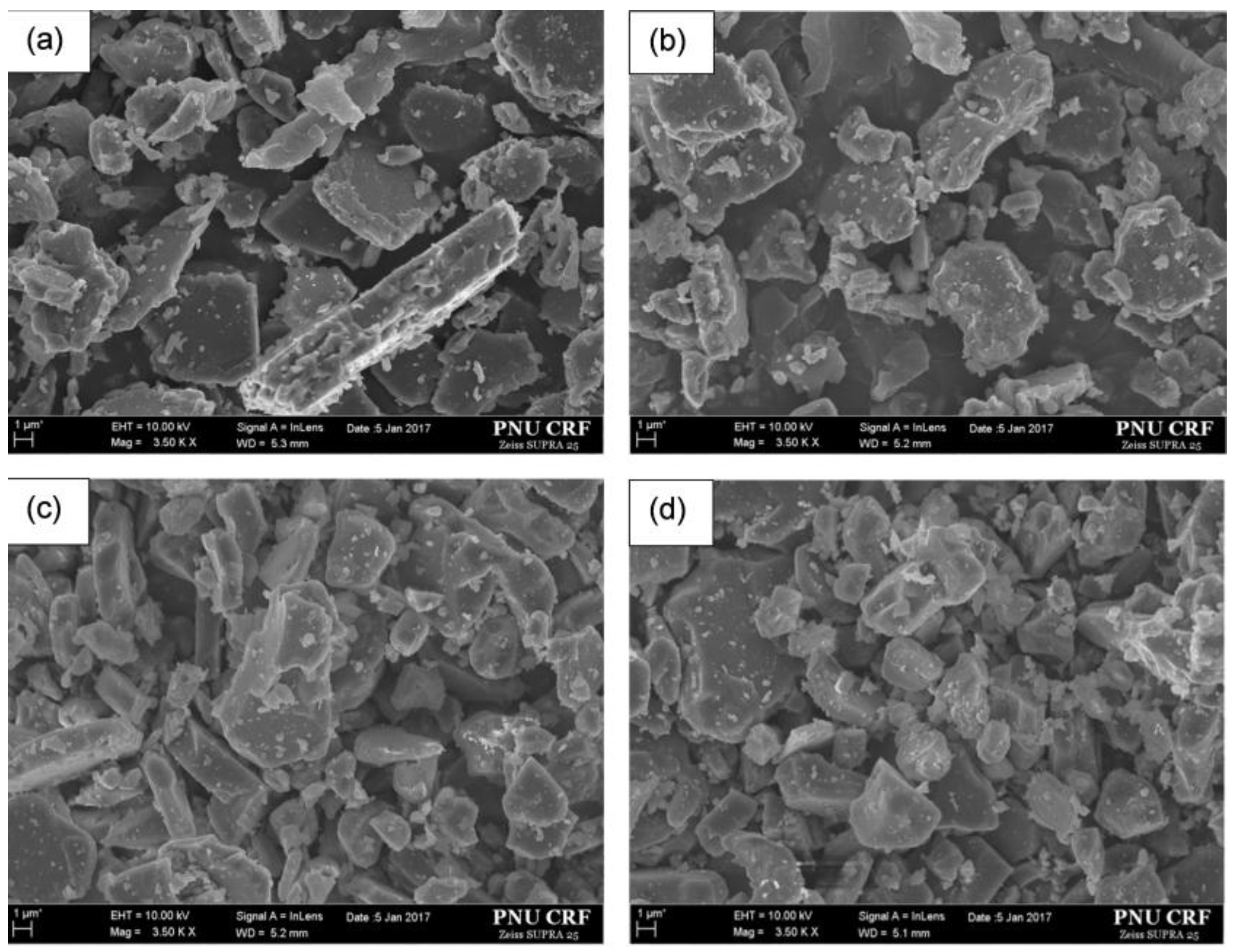 Materials 10 00476 g005