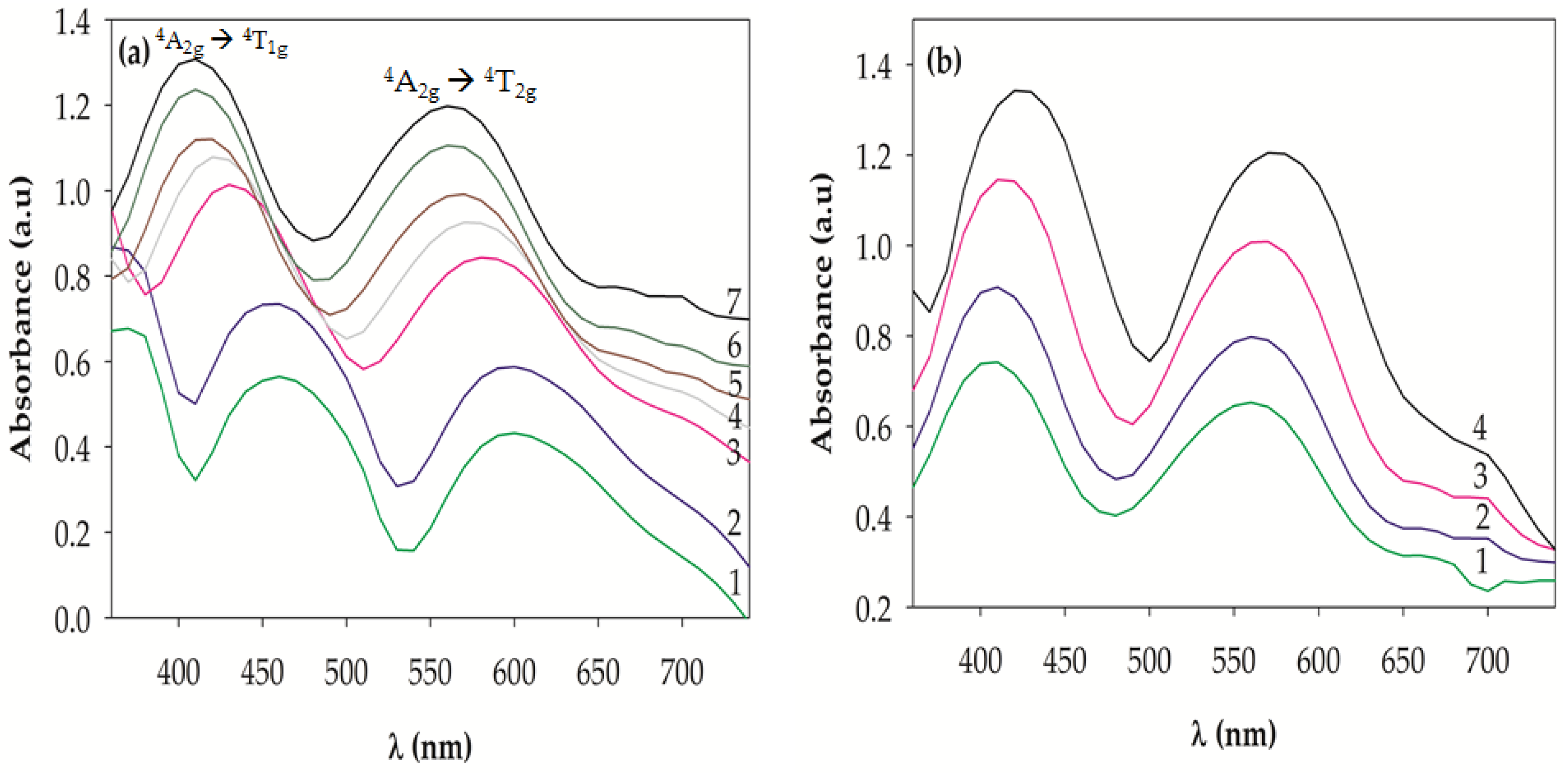 Materials 10 00476 g008