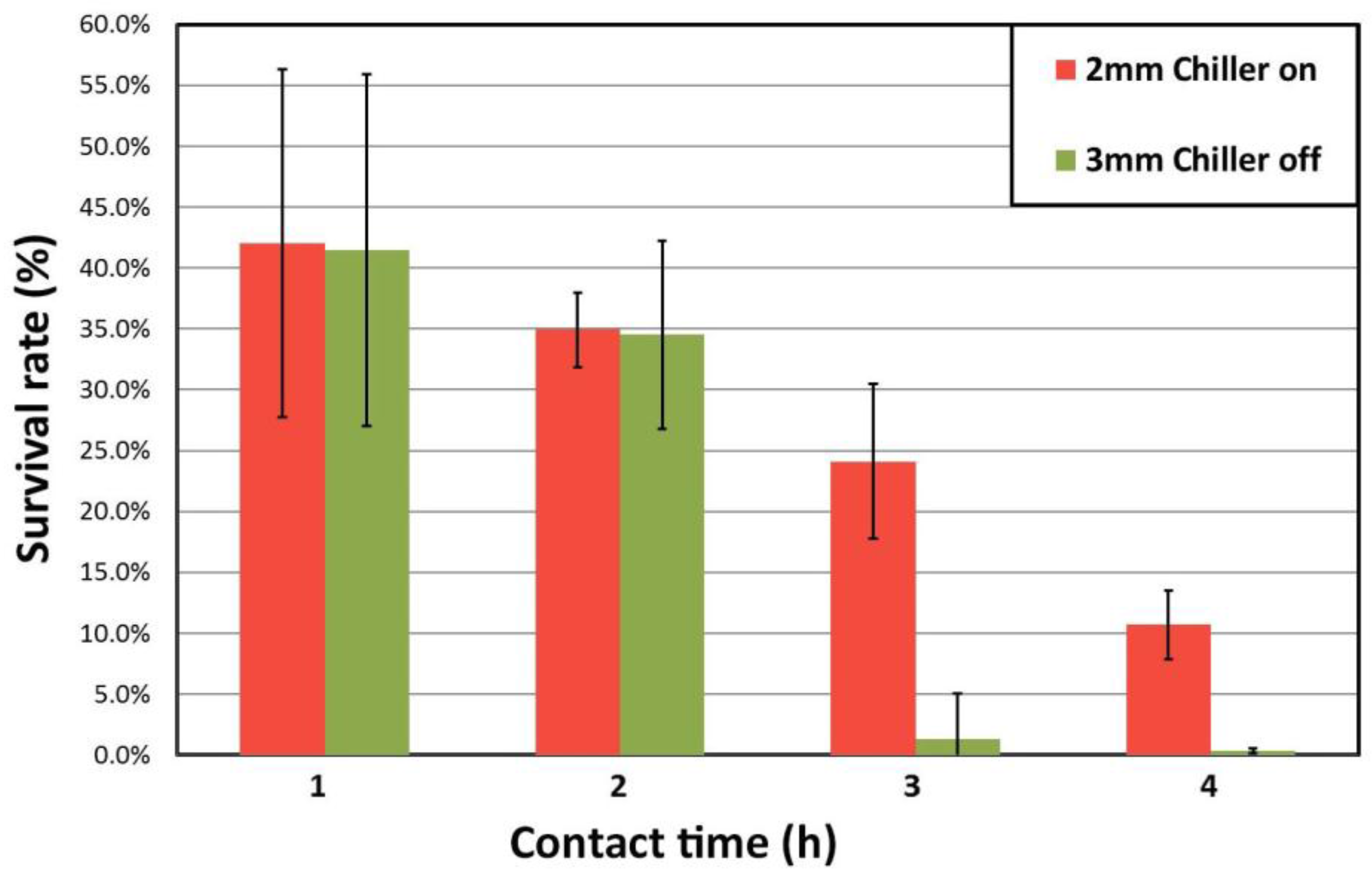 Materials 10 00506 g005