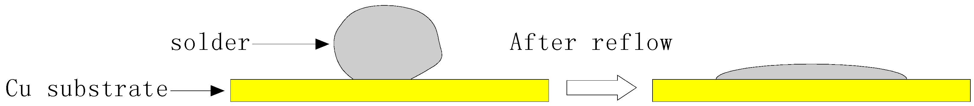 Materials 10 00558 g002