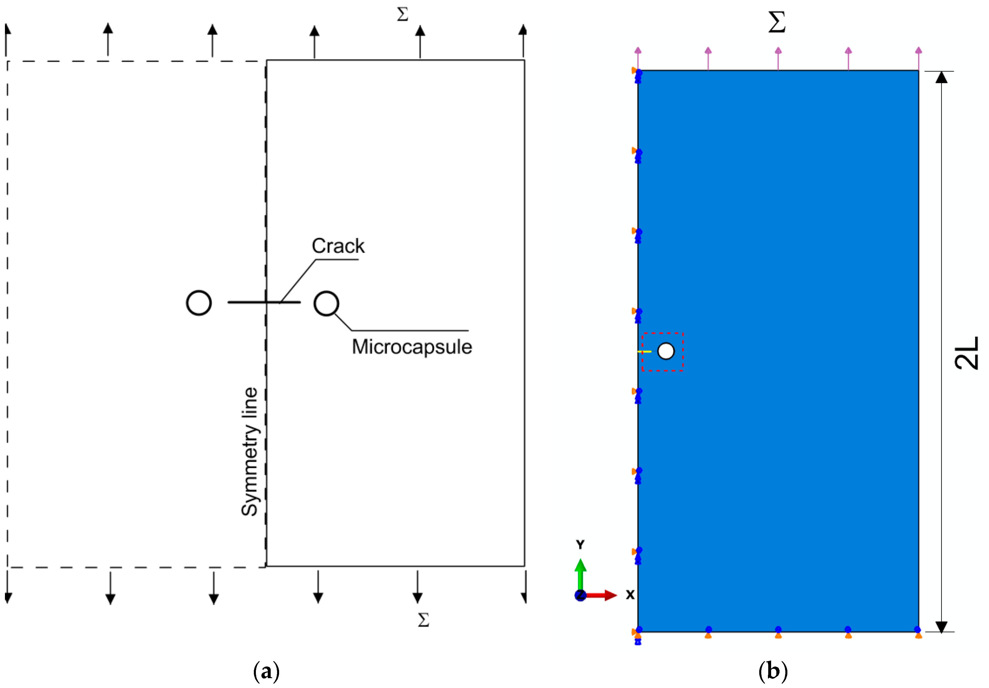 Materials 10 00589 g001