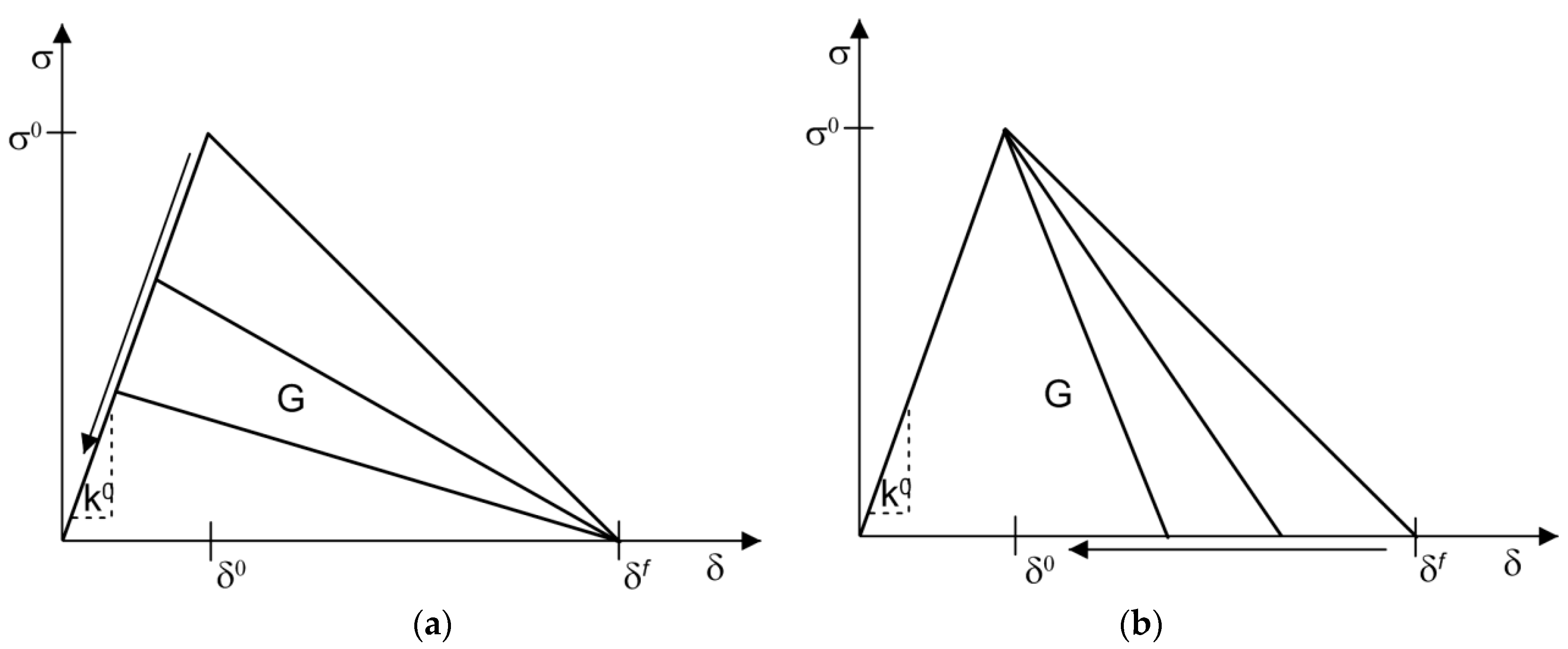 Materials 10 00589 g006