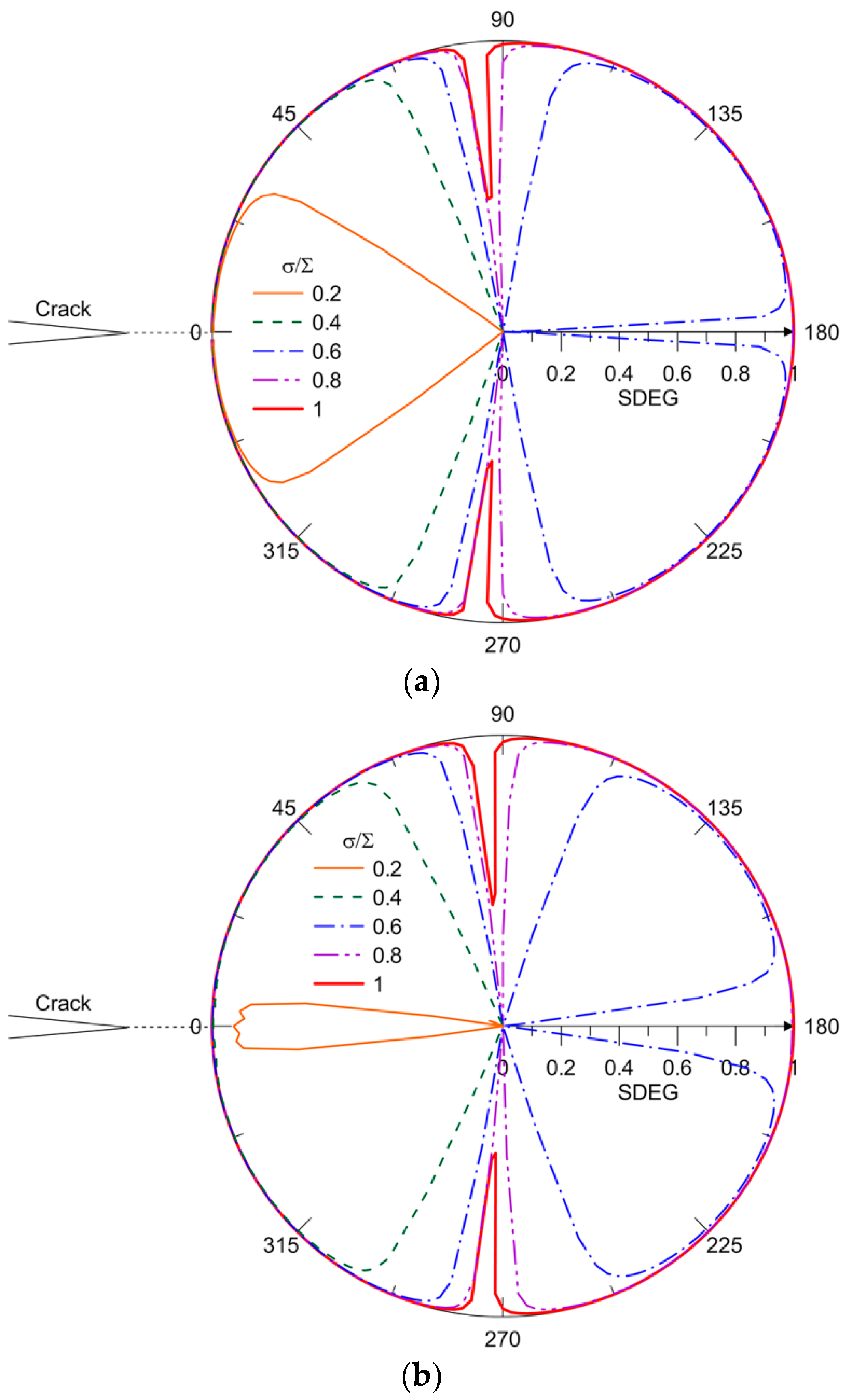 Materials 10 00589 g019
