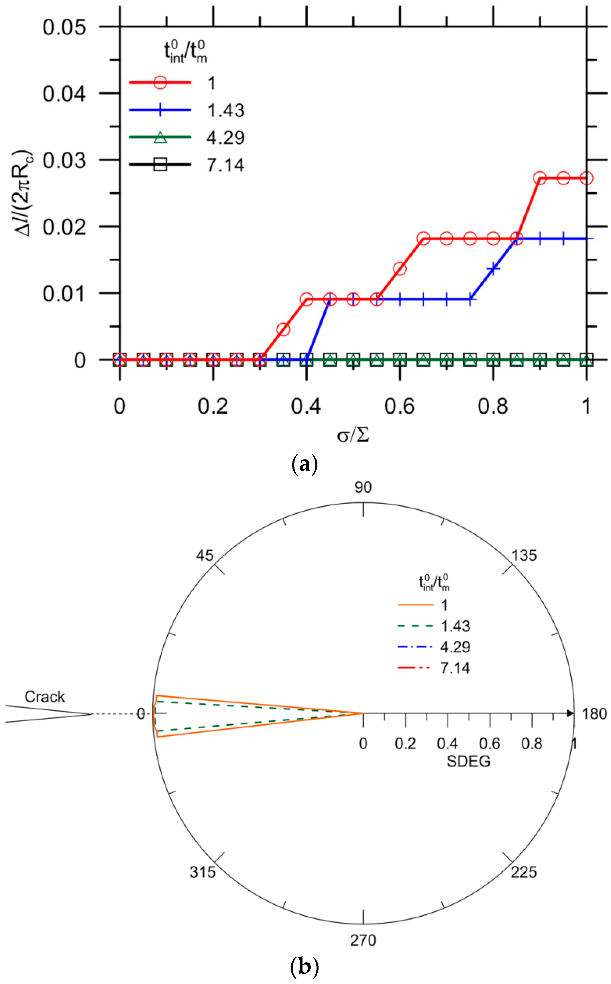 Materials 10 00589 g020
