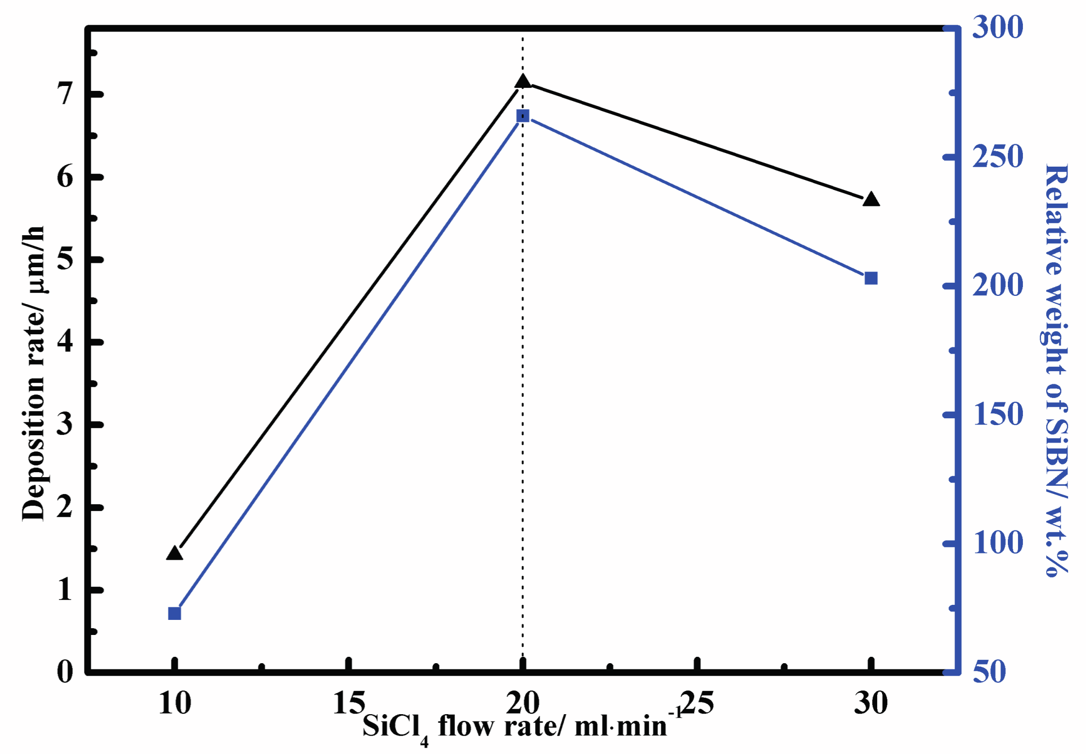 Materials 10 00627 g001