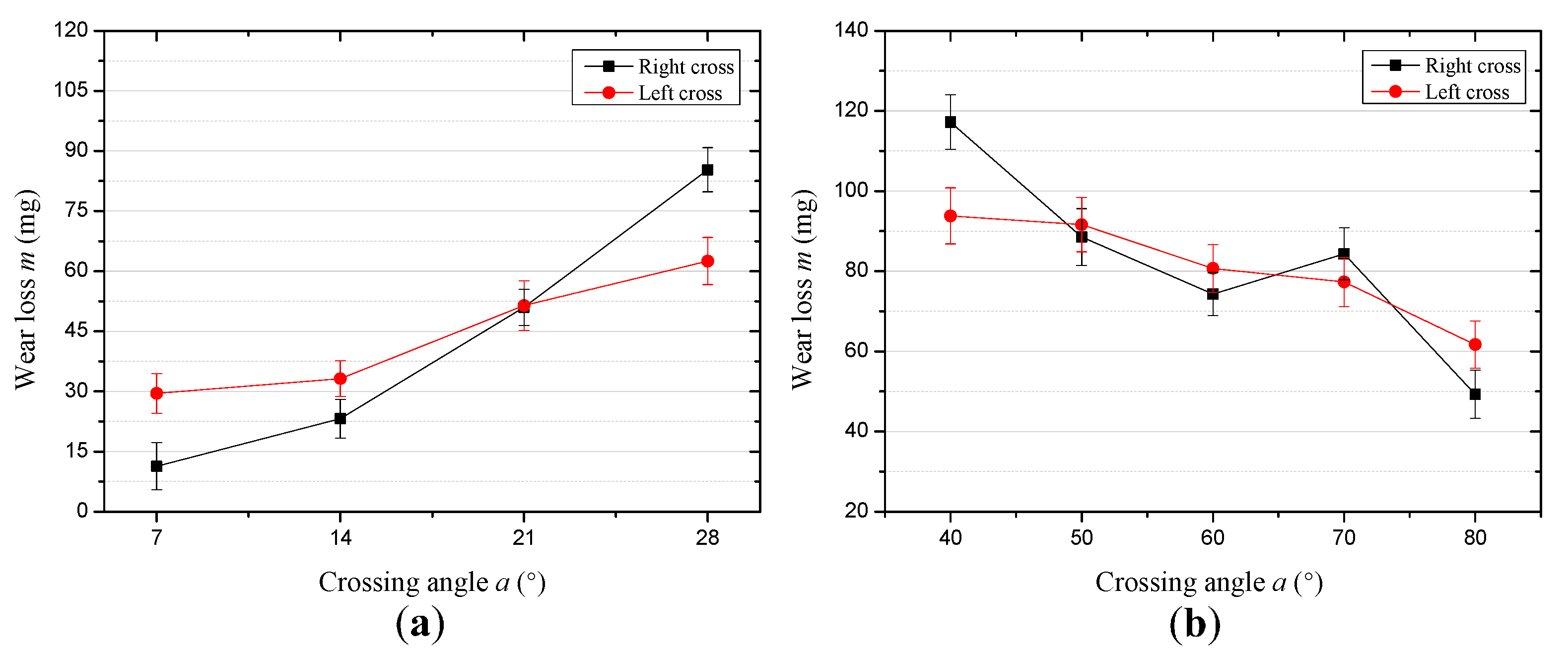 Materials 10 00630 g013