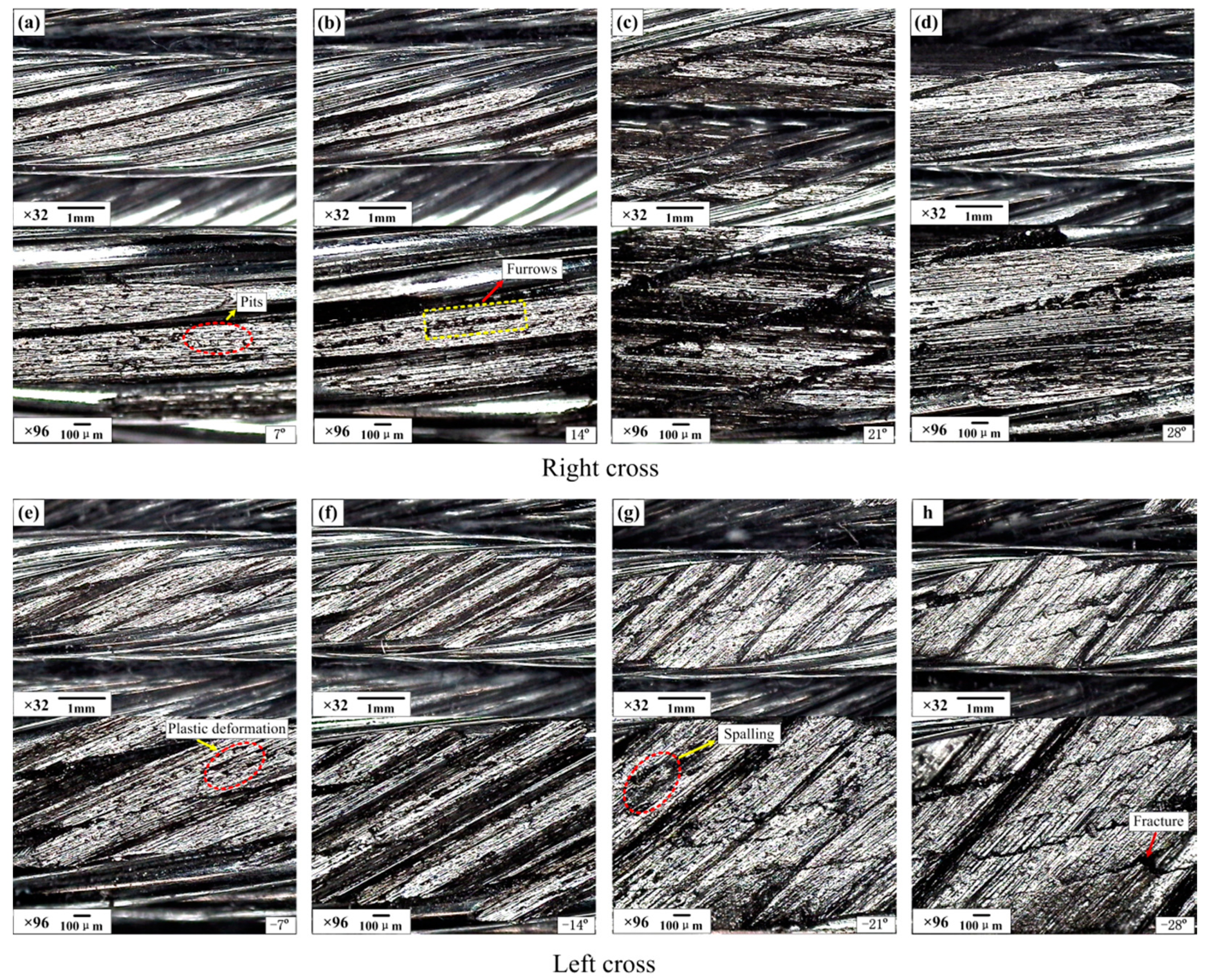 Materials 10 00630 g014