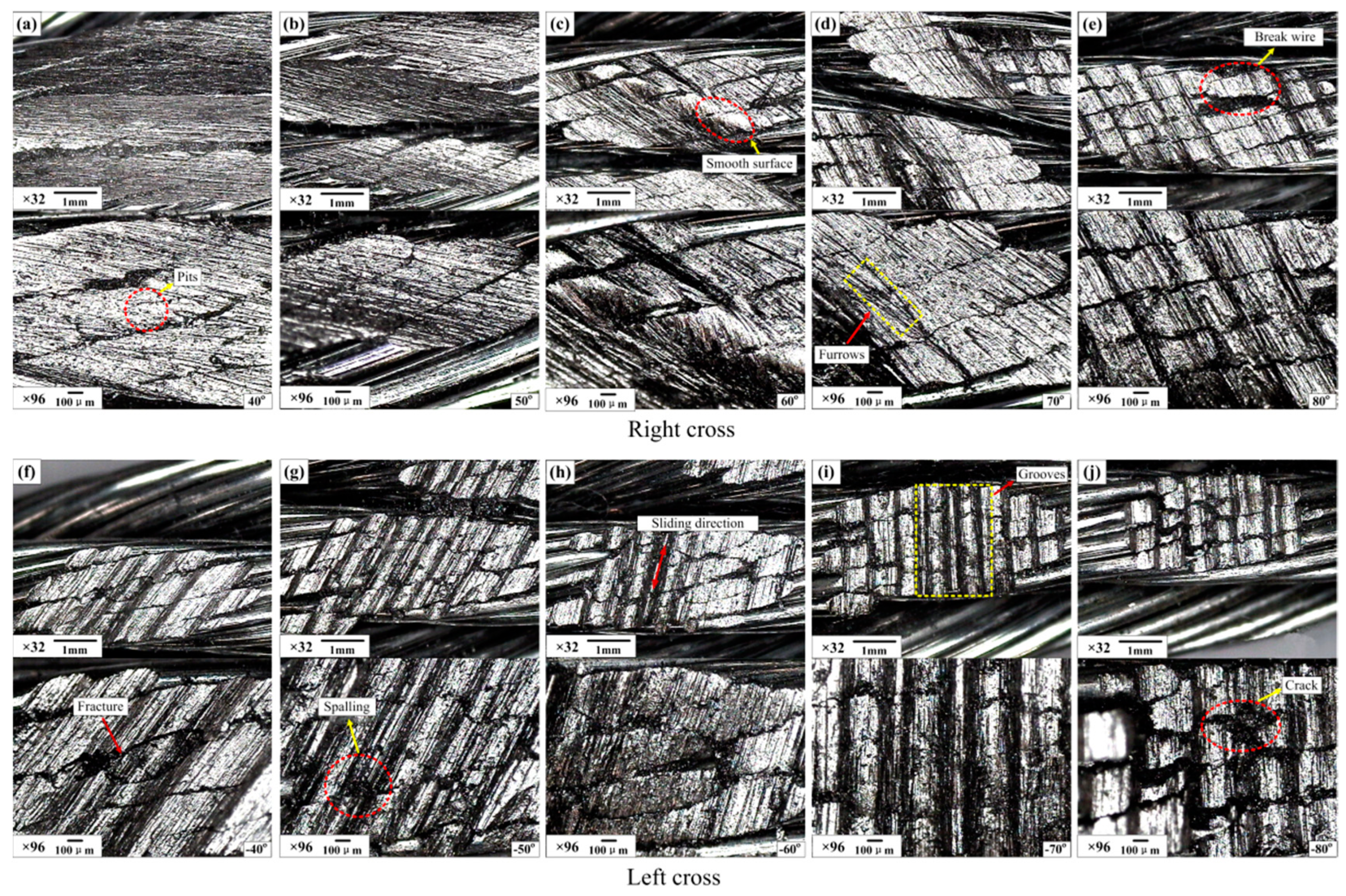 Materials 10 00630 g015