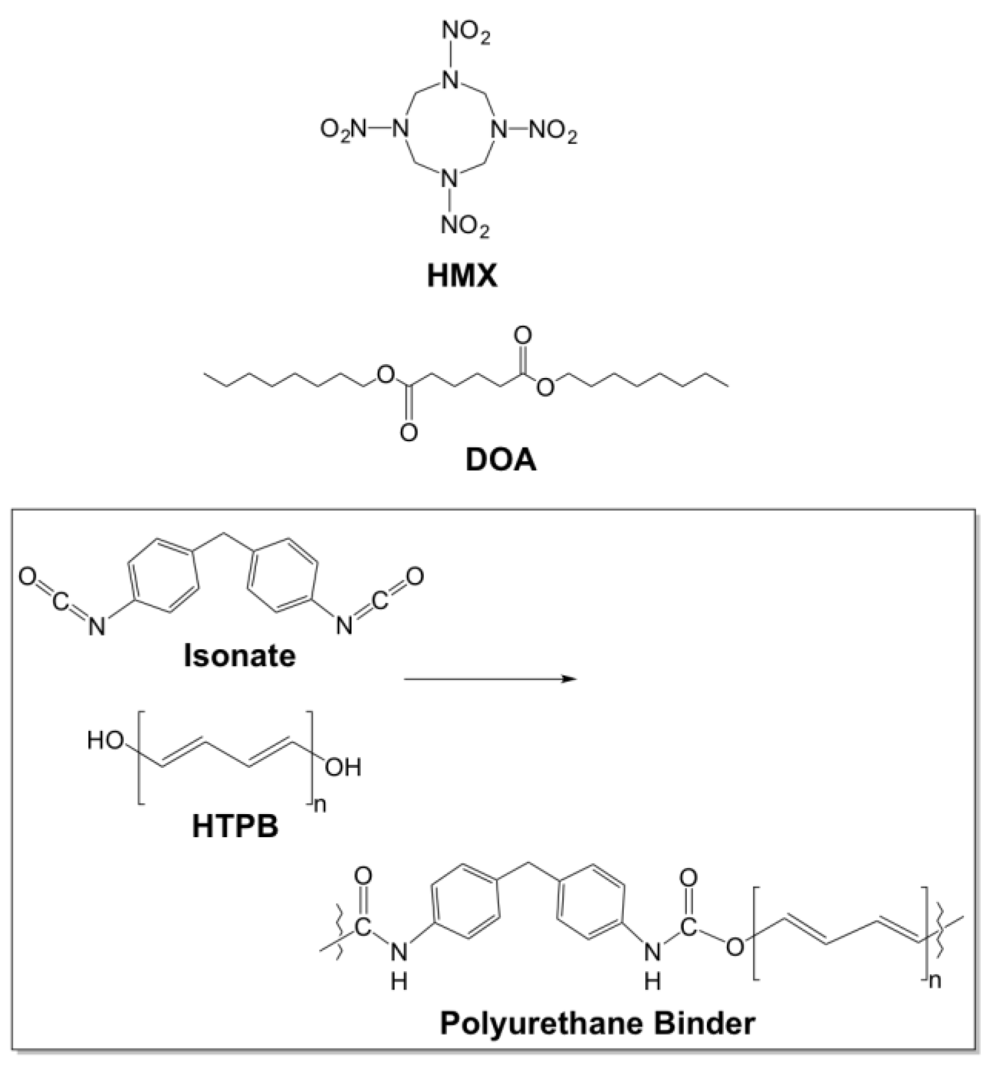 Materials 10 00638 g001