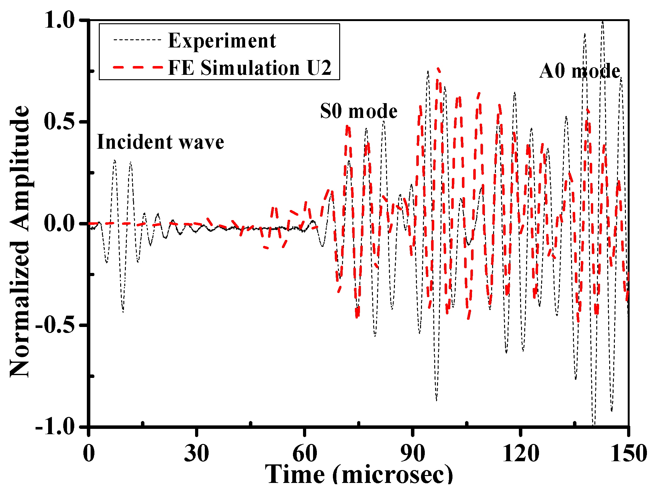 Materials 10 00652 g015
