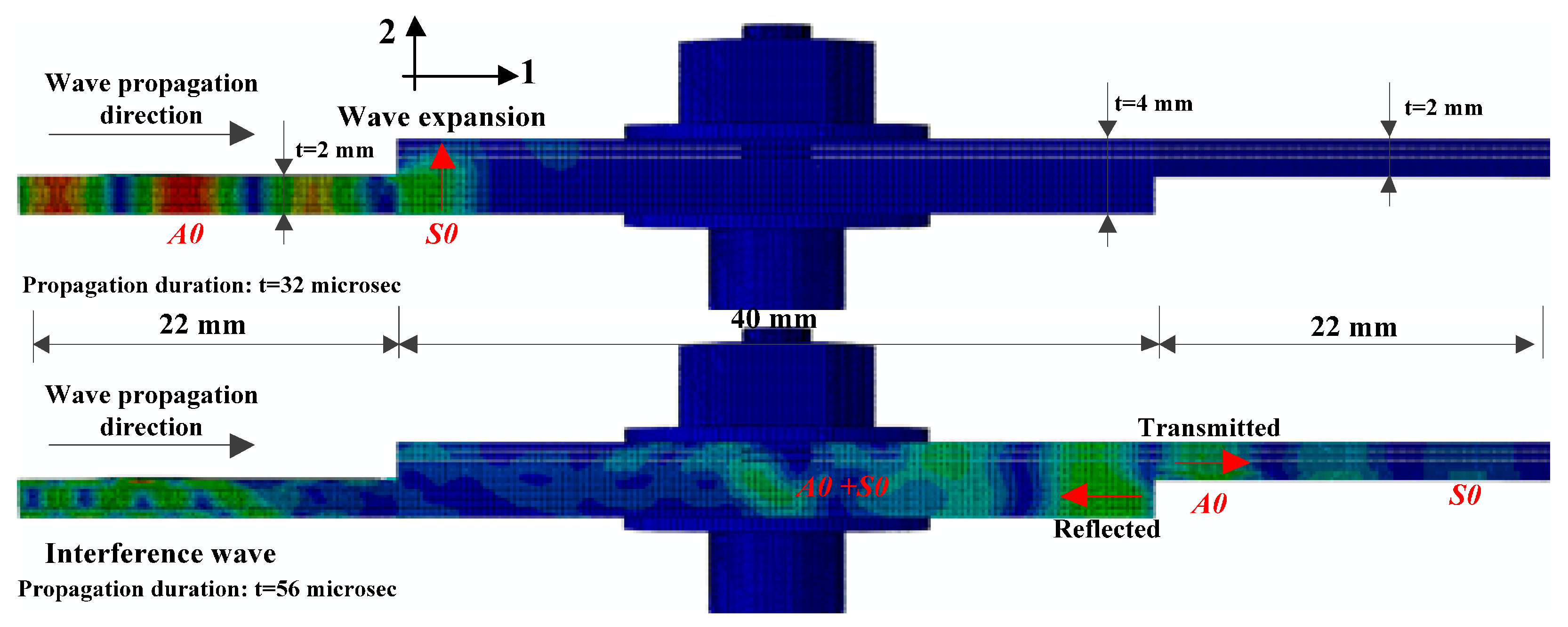 Materials 10 00652 g016