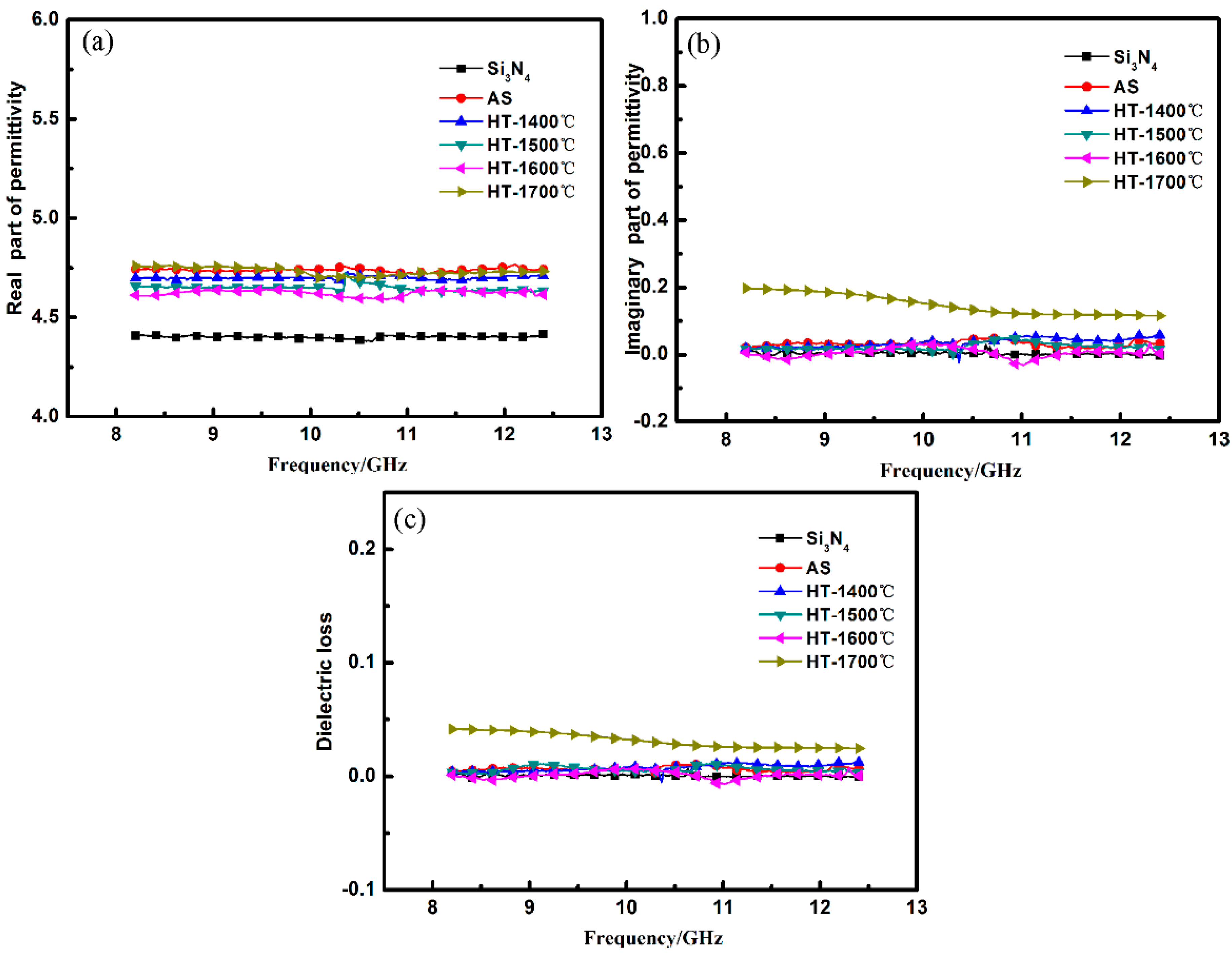 Materials 10 00655 g006