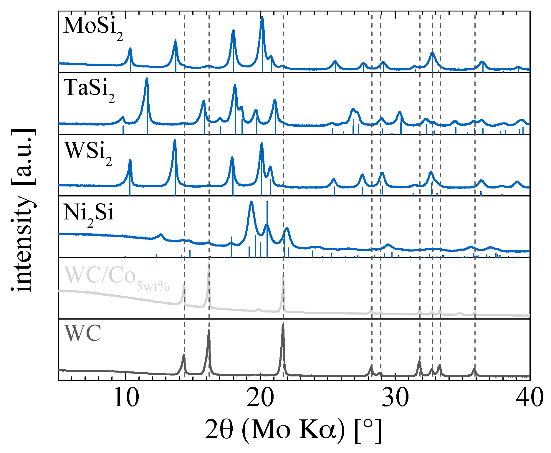 Materials 10 00661 g001