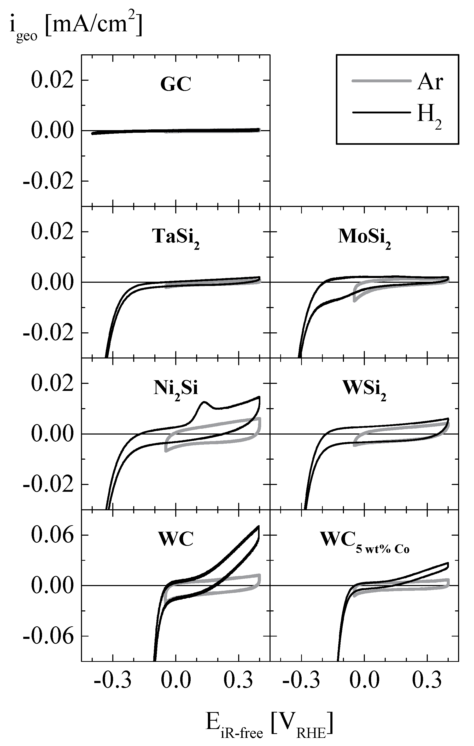 Materials 10 00661 g003
