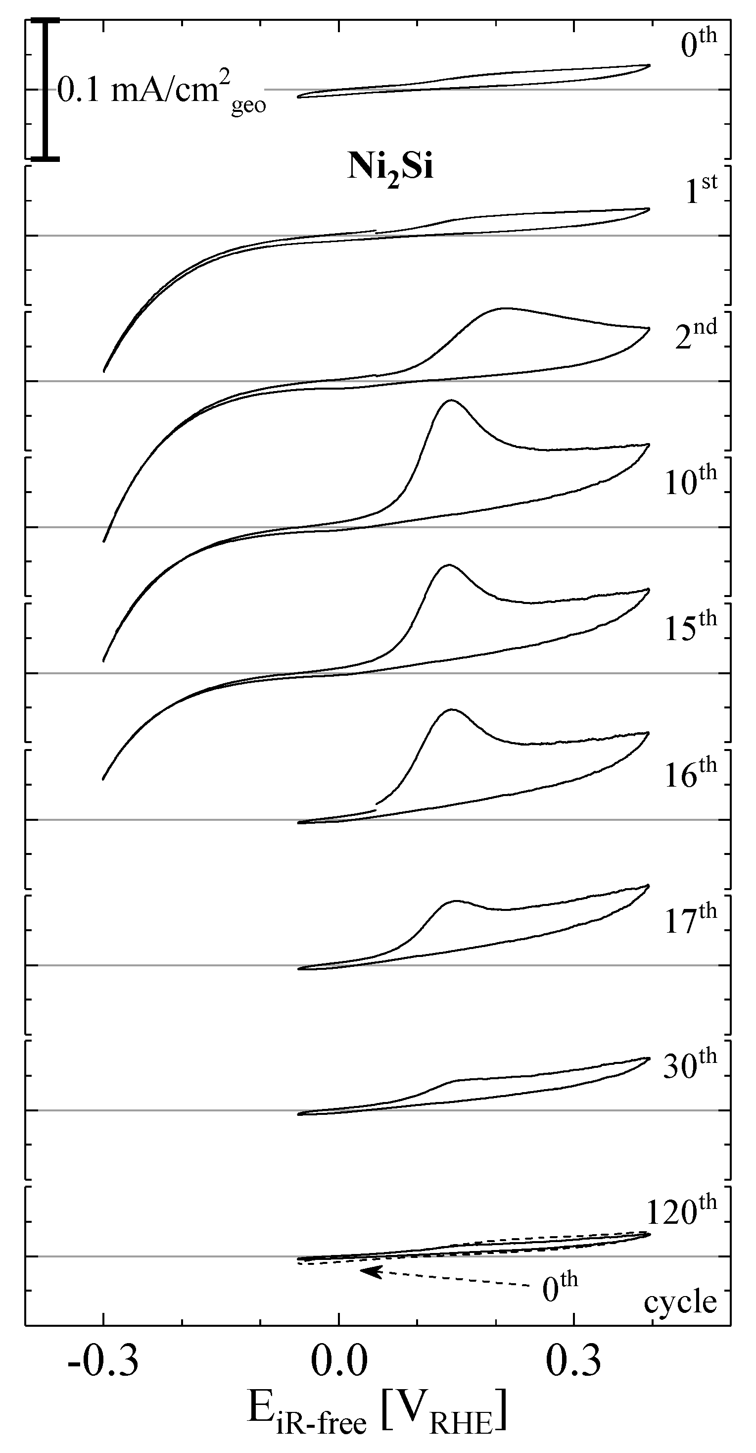 Materials 10 00661 g004
