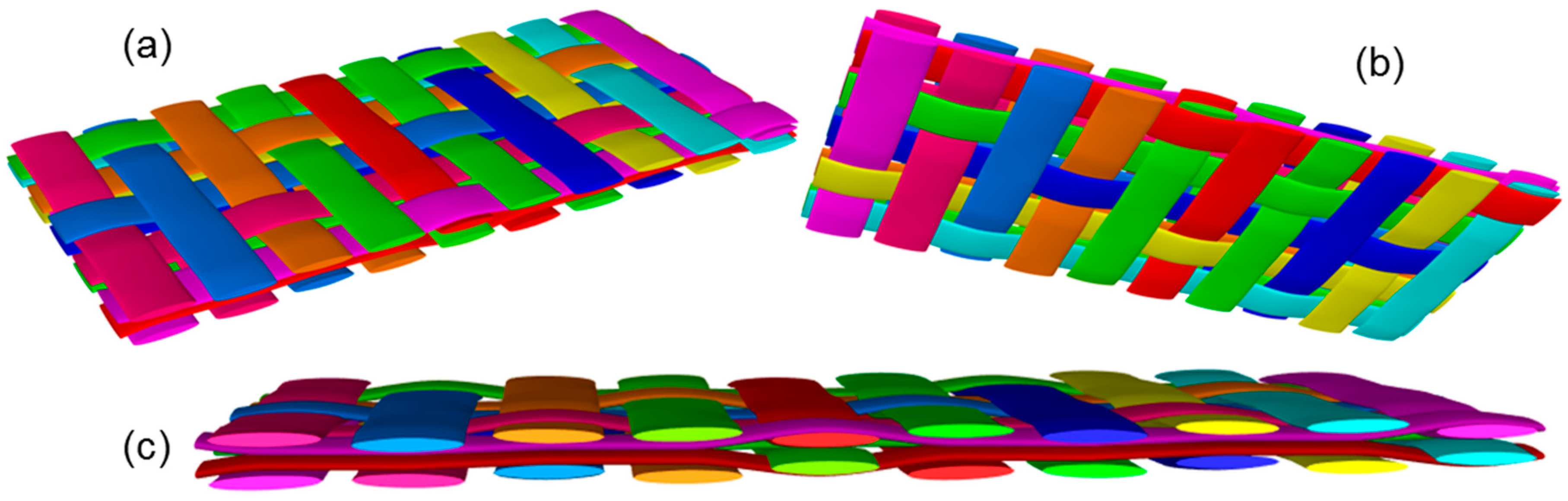 Materials 10 00685 g010