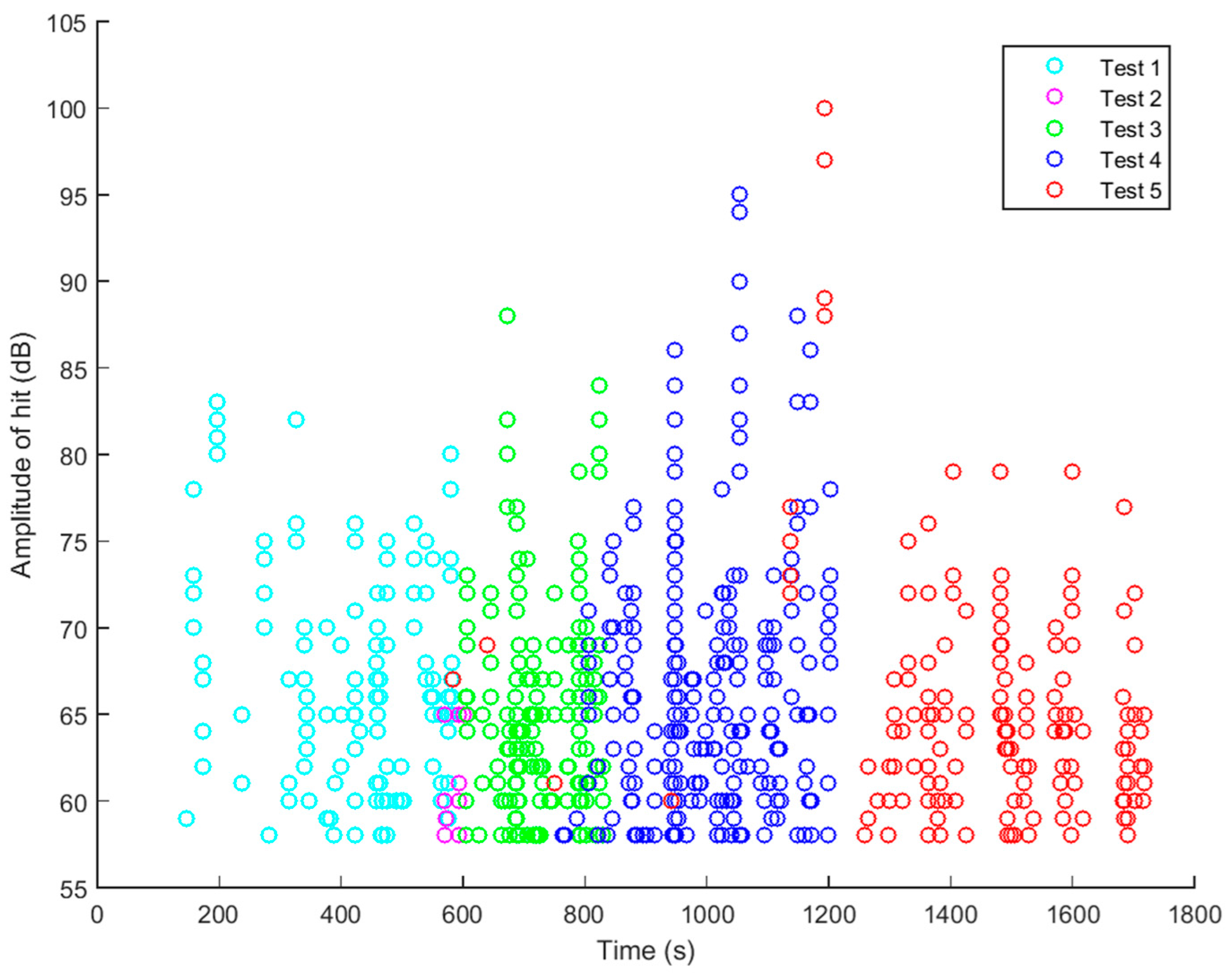 Materials 10 00685 g012
