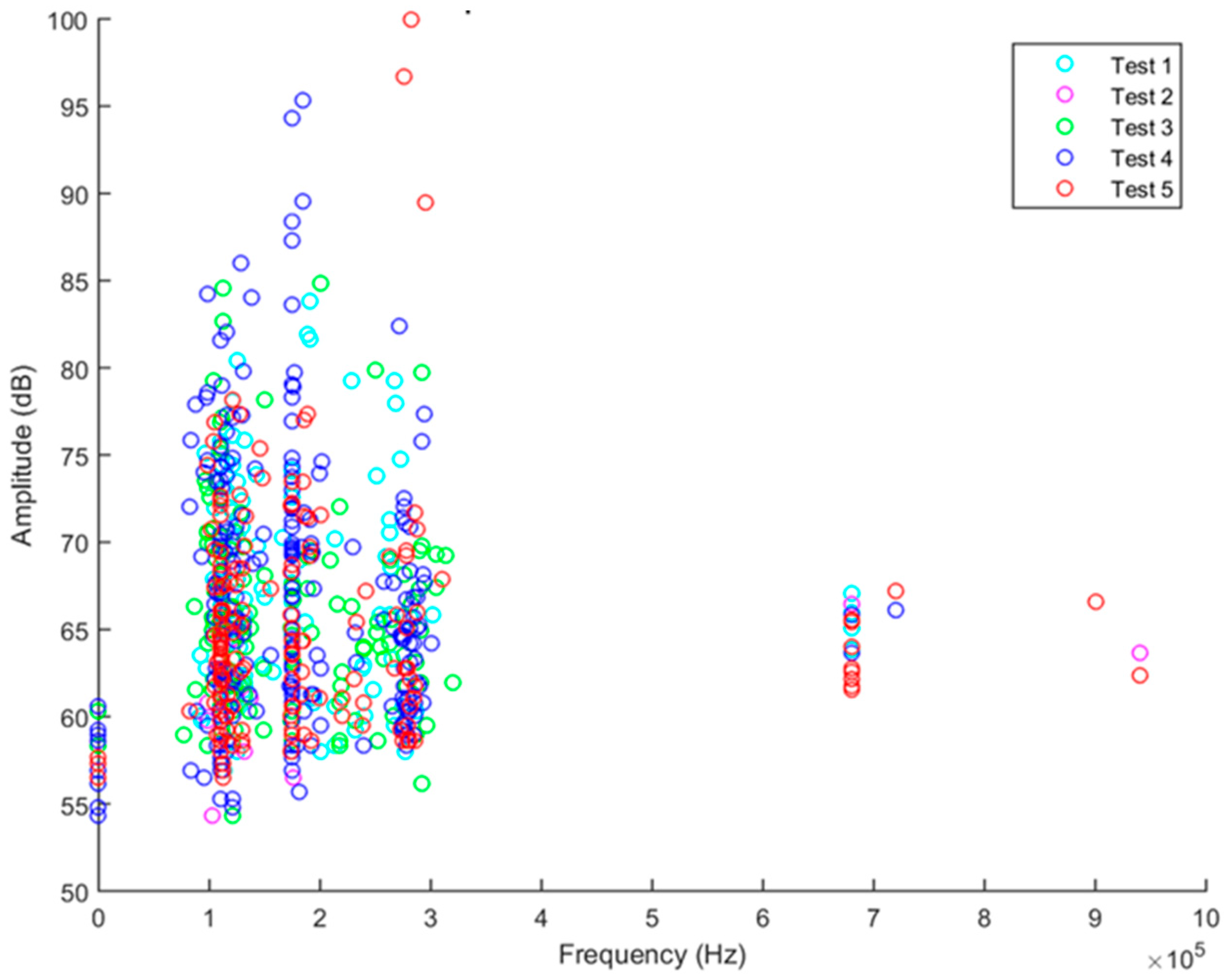 Materials 10 00685 g013