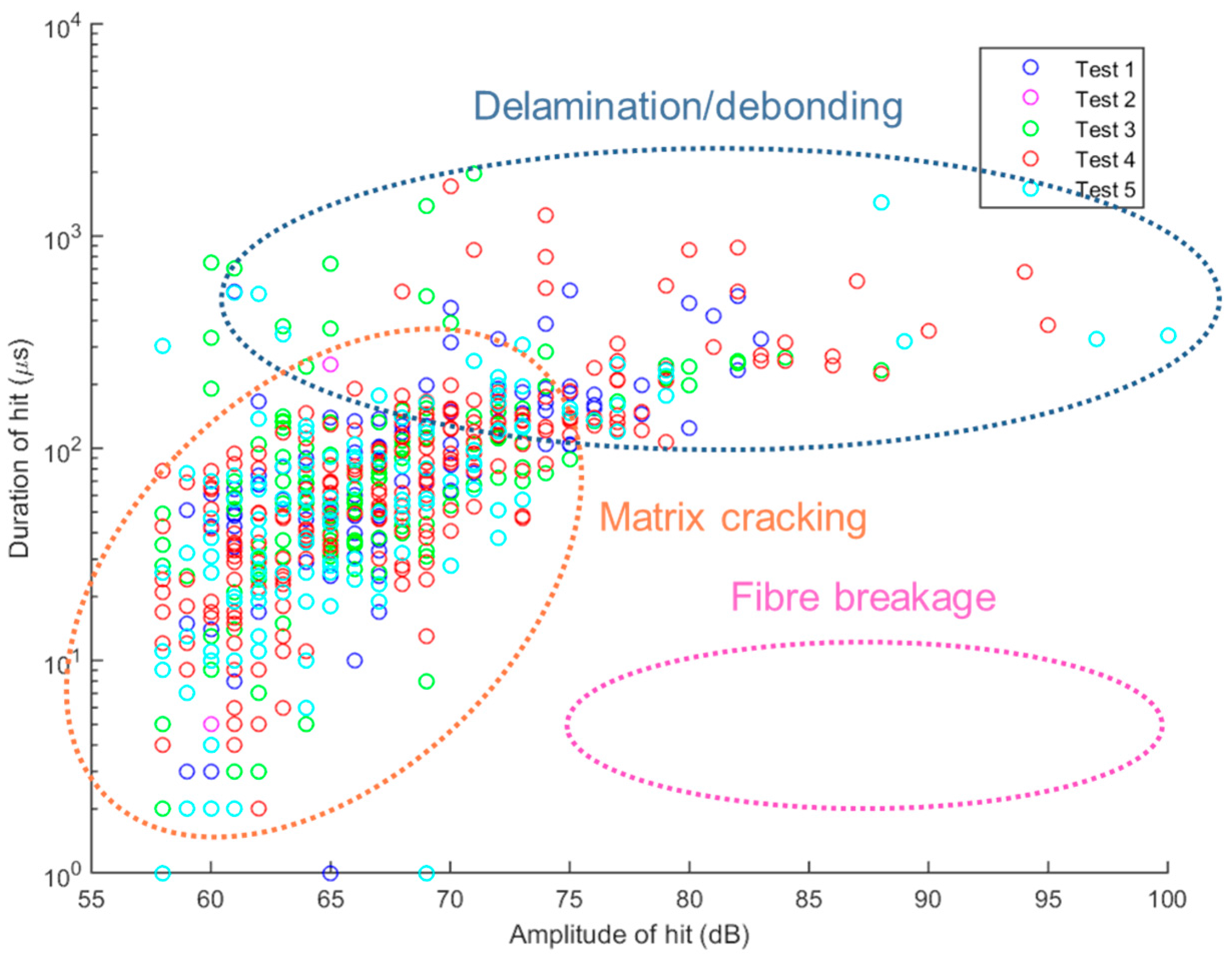 Materials 10 00685 g014