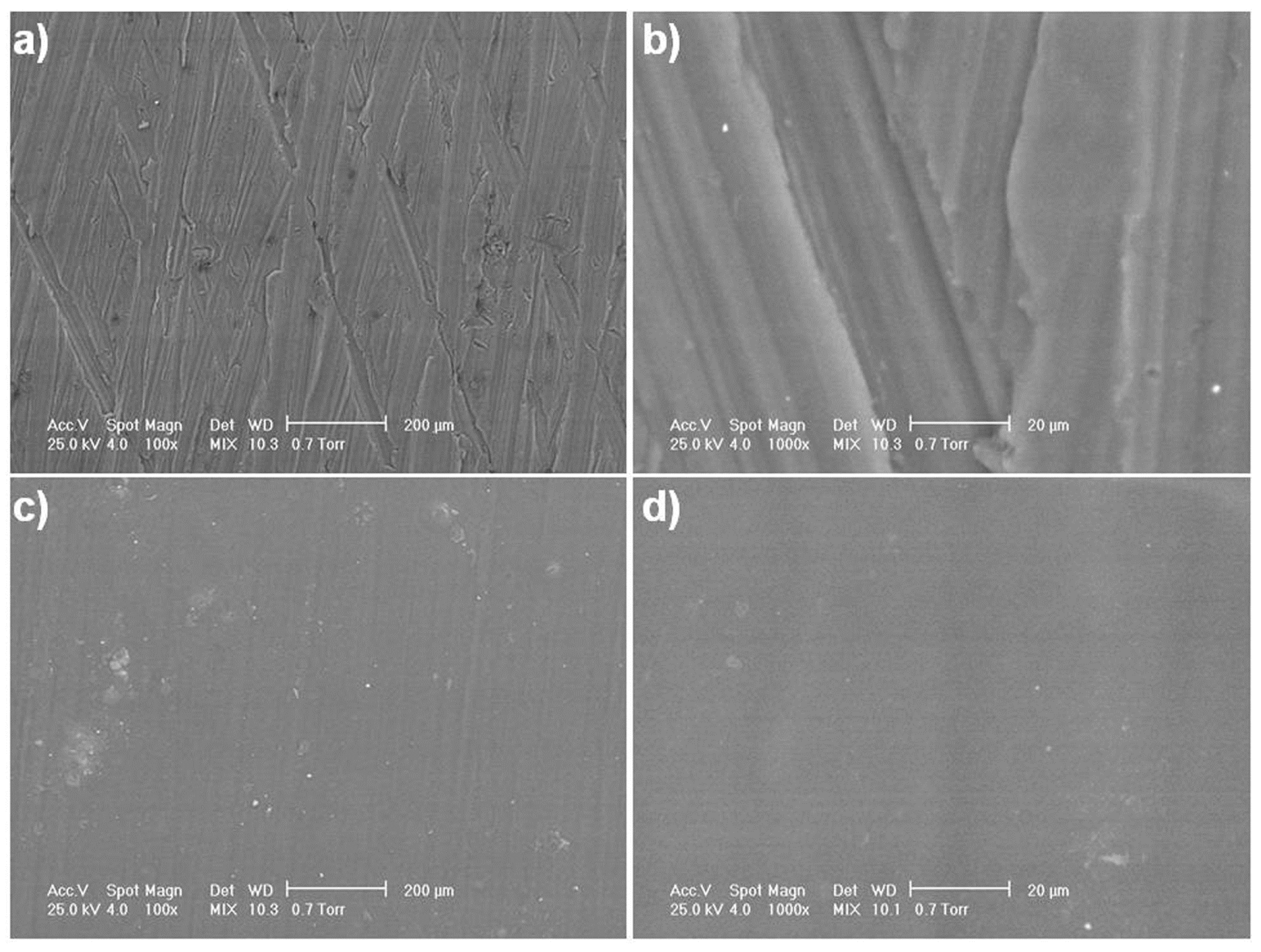 Materials 10 00686 g003a