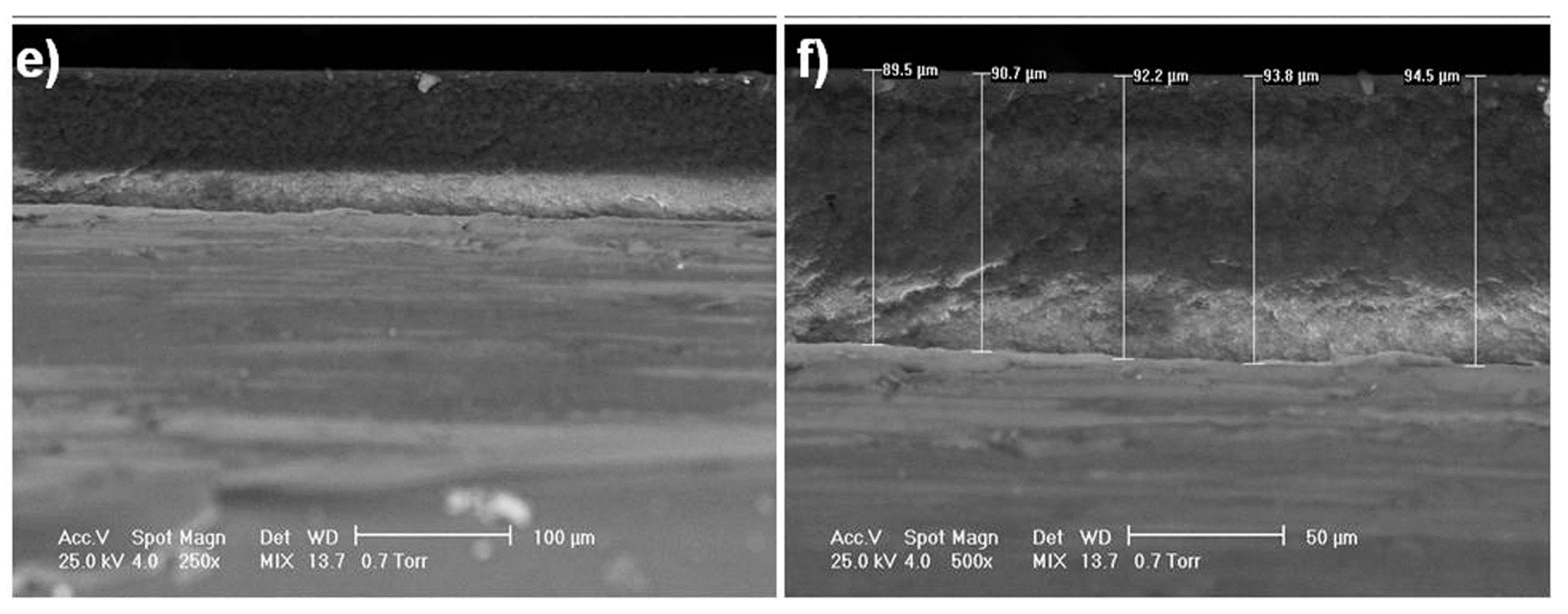 Materials 10 00686 g003b