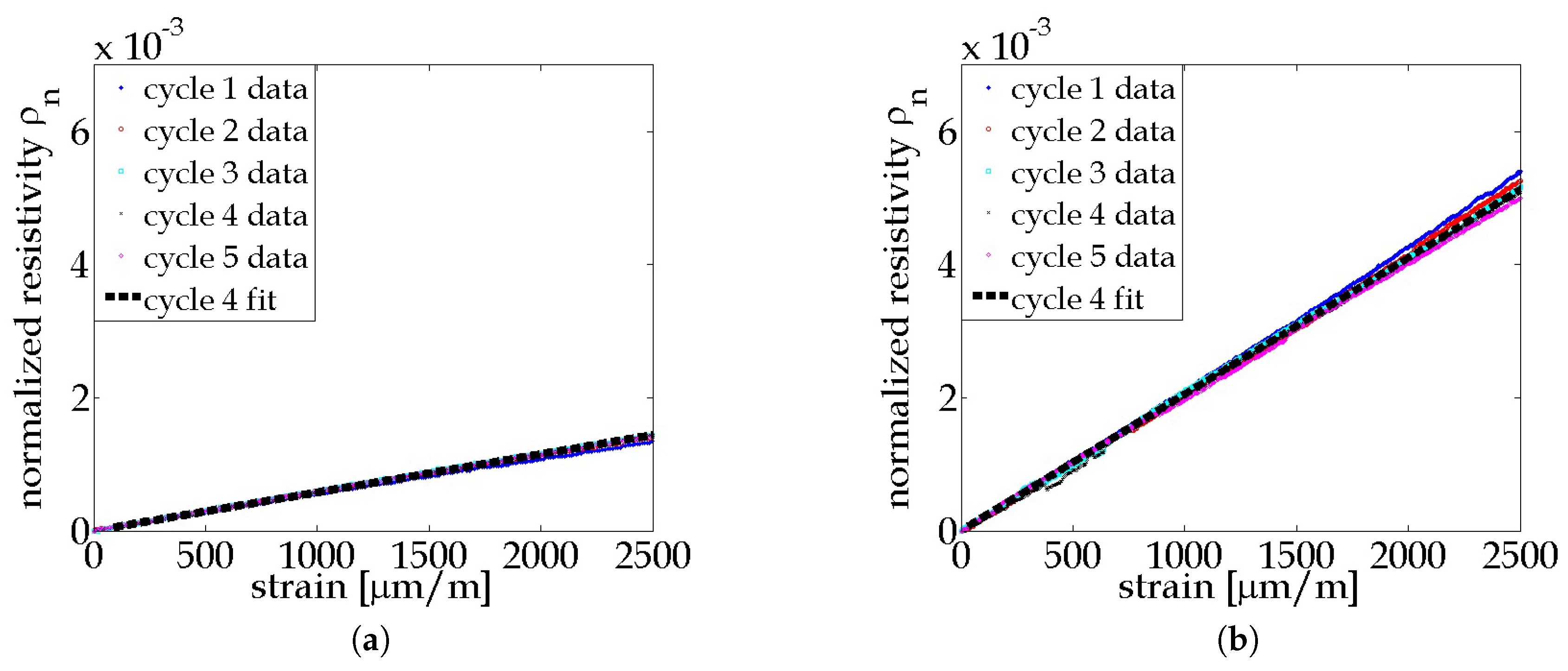 Materials 10 00724 g004