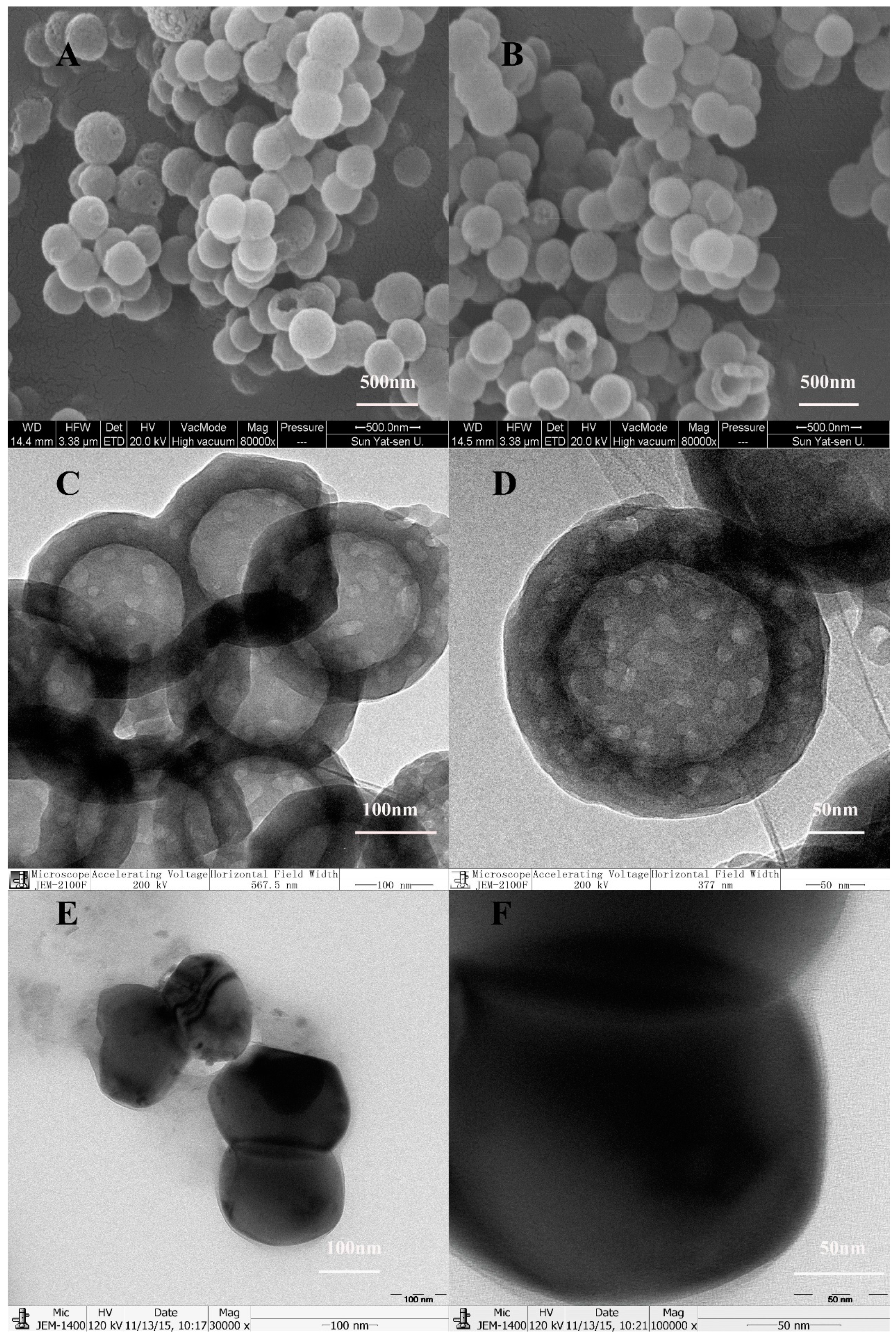 Materials 10 00731 g001