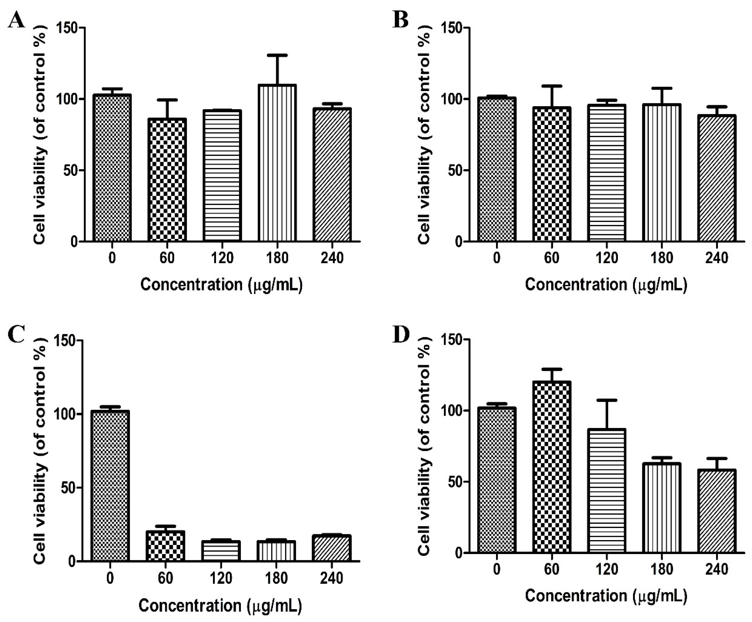 Materials 10 00731 g004
