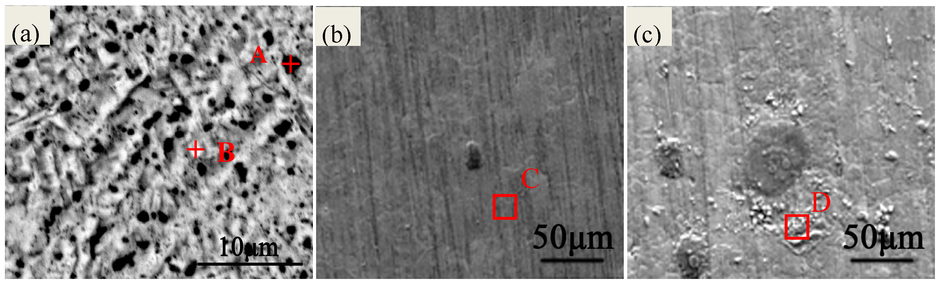 Materials 10 00762 g002