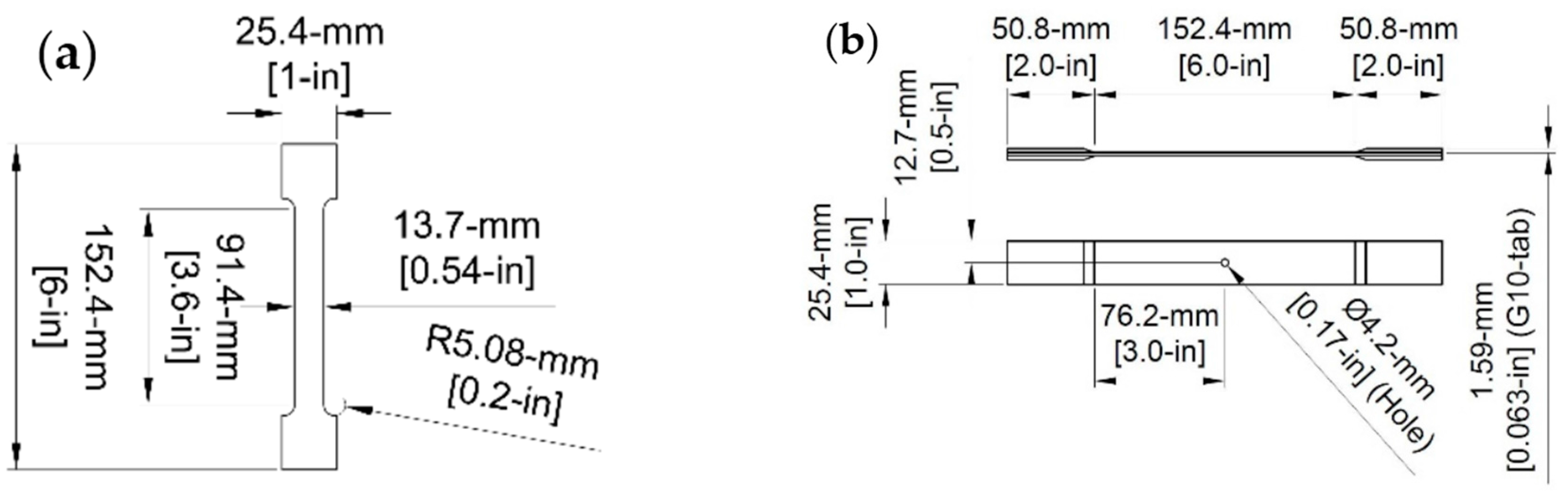 Materials 10 00772 g001