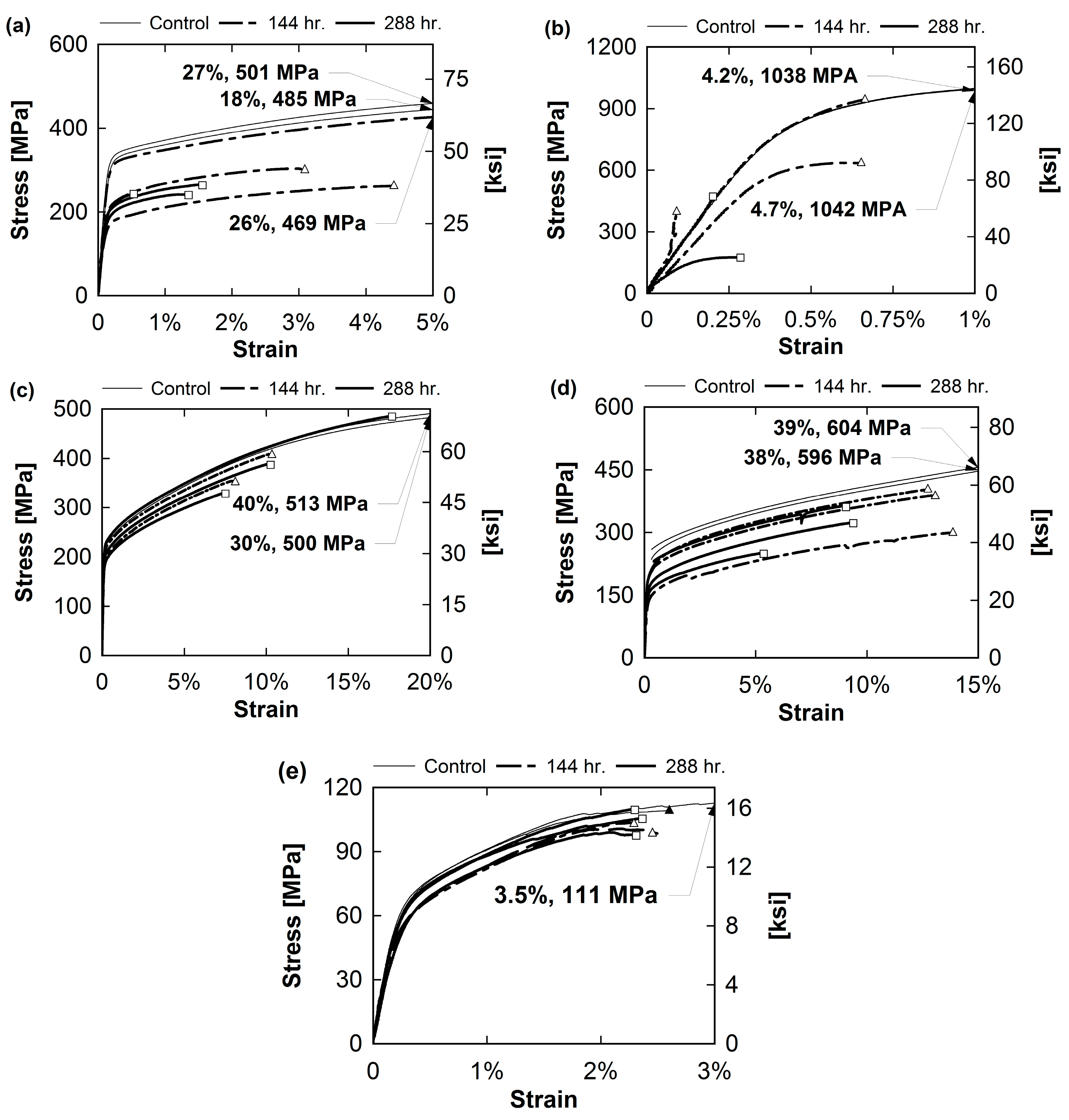 Materials 10 00772 g007