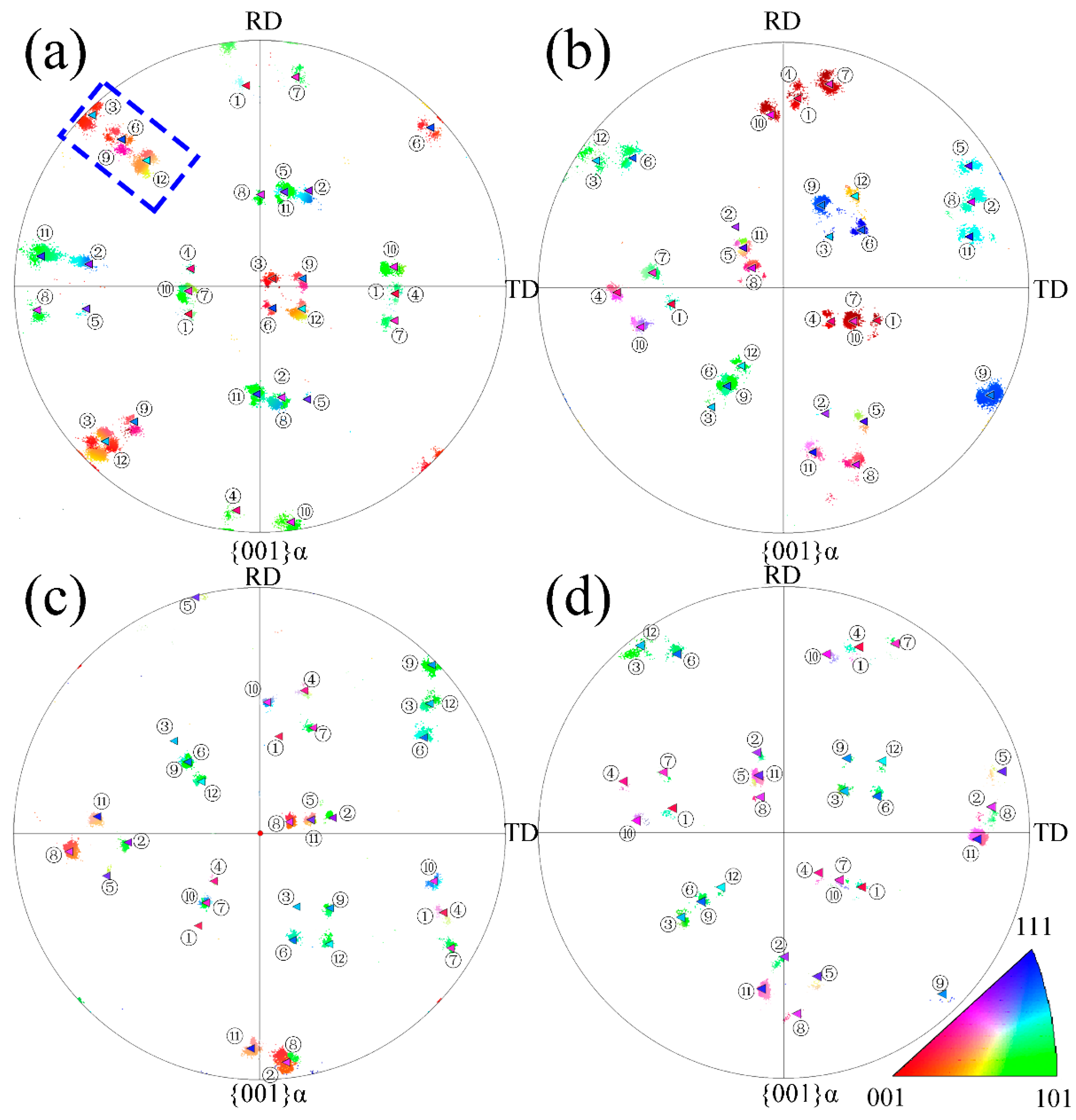 Materials 10 00800 g007