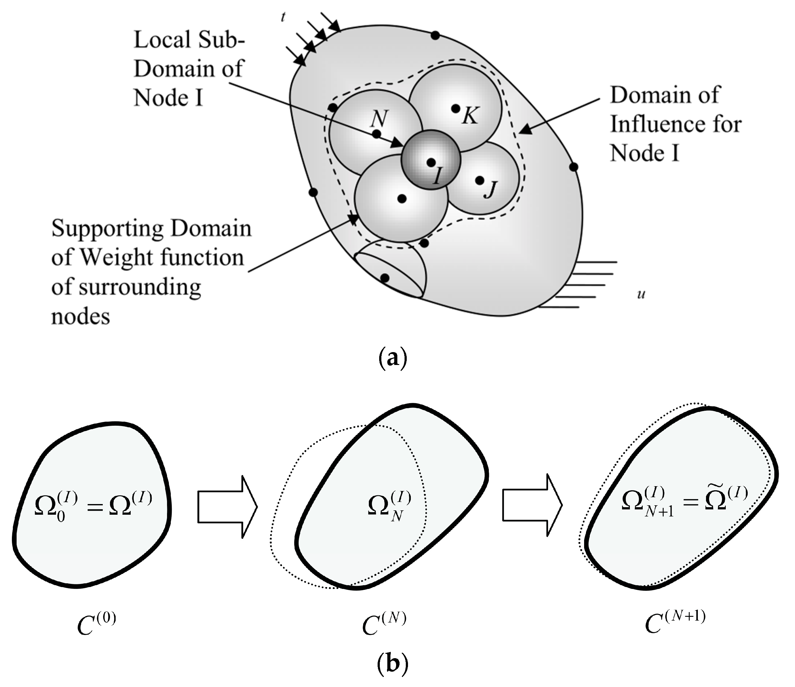 Materials 10 00827 g002
