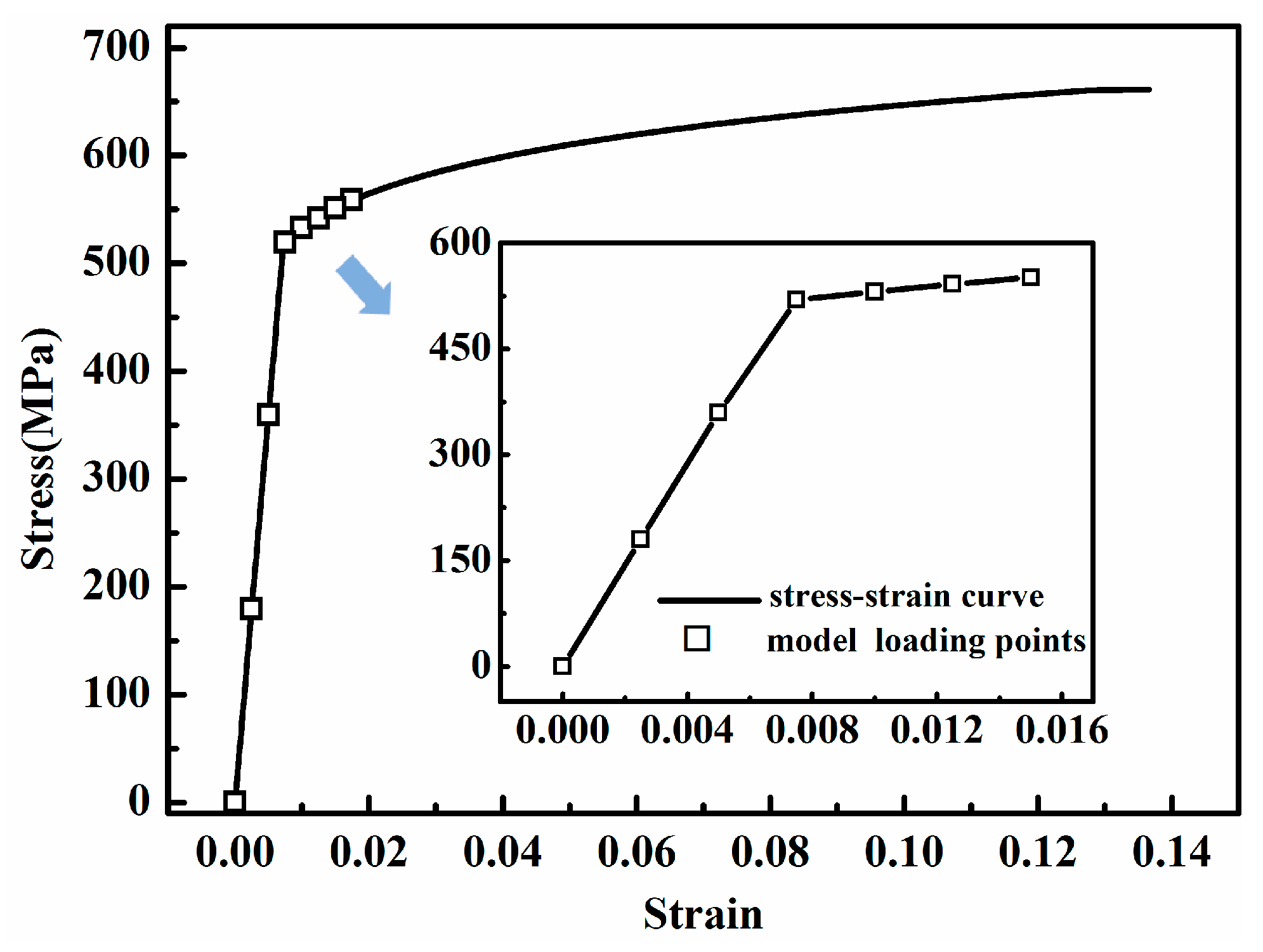 Materials 10 00827 g005