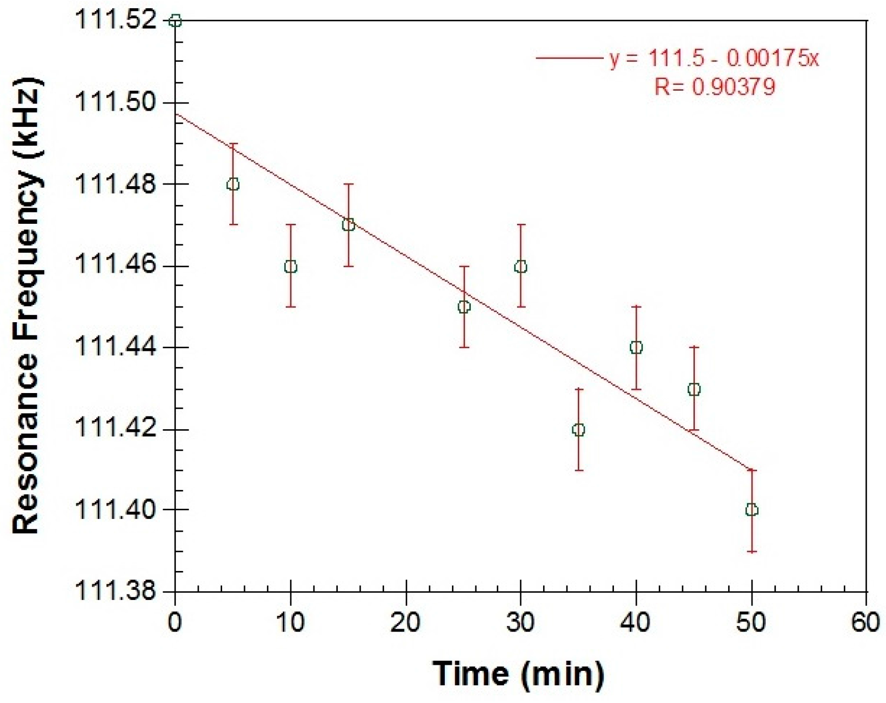 Materials 10 00849 g014