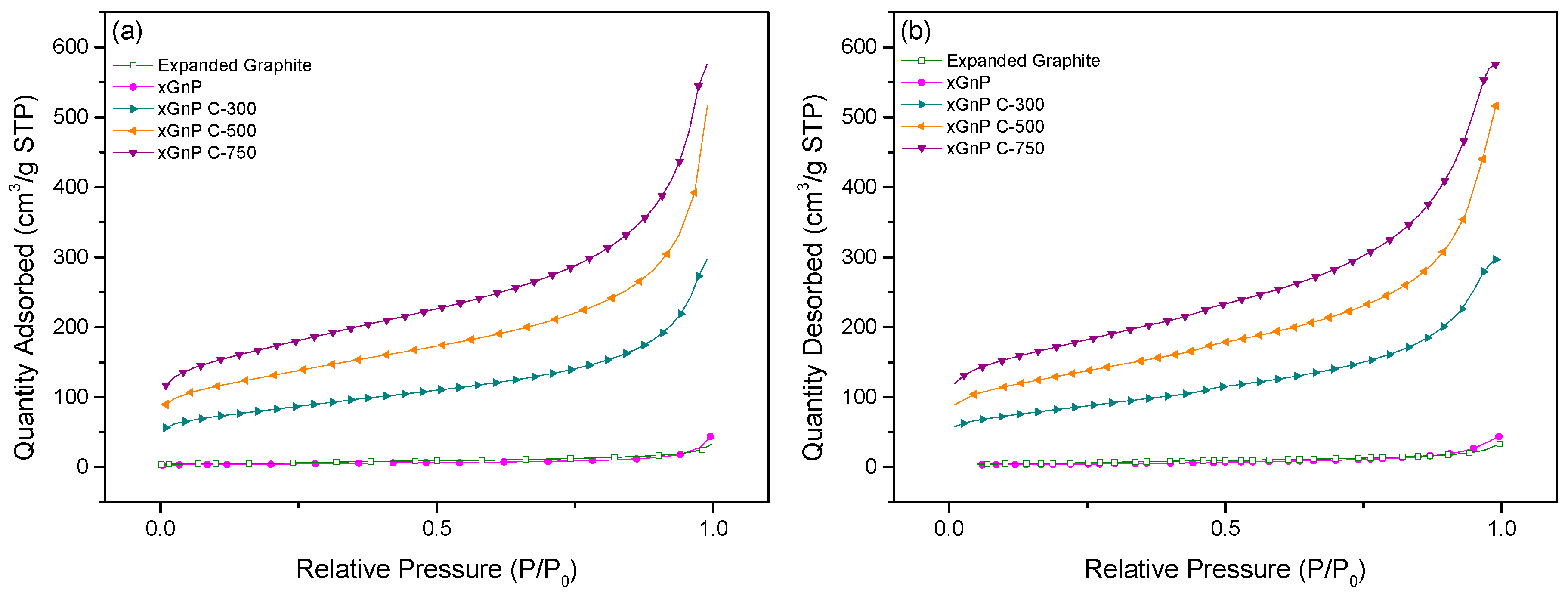Materials 10 00853 g002