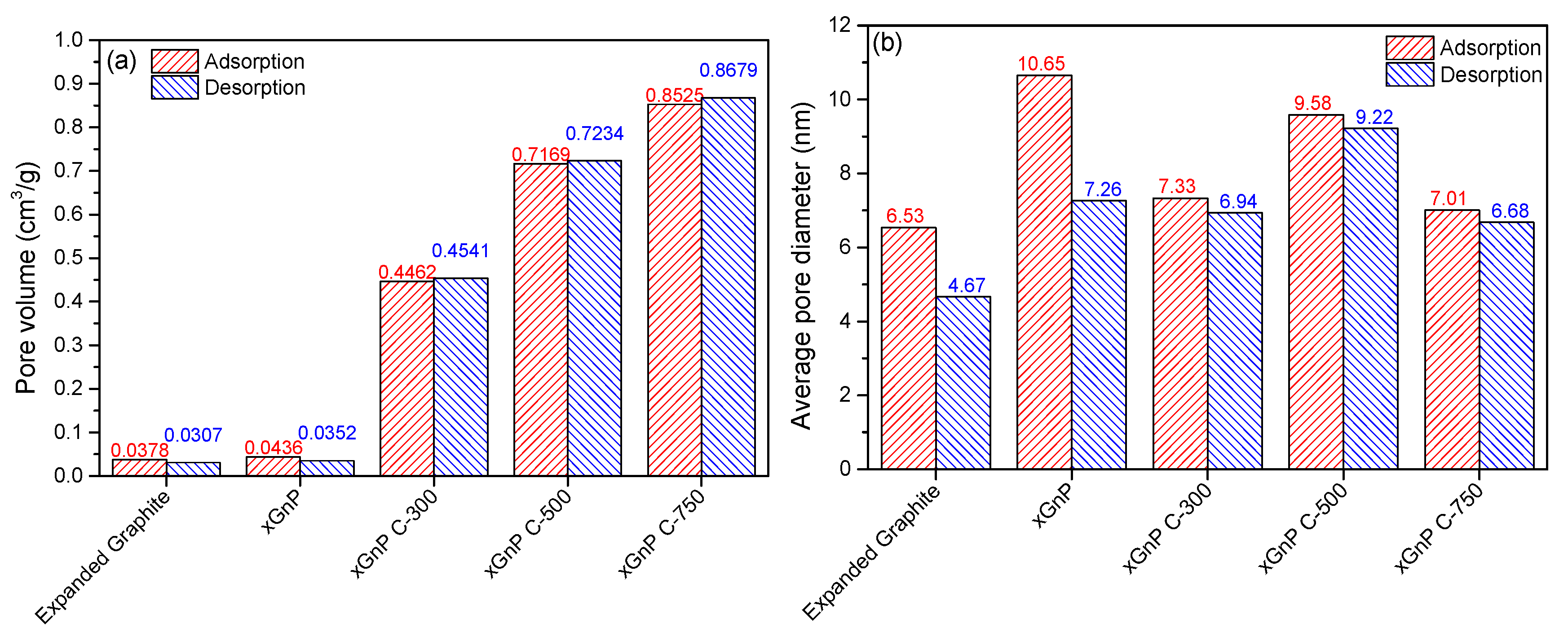 Materials 10 00853 g005