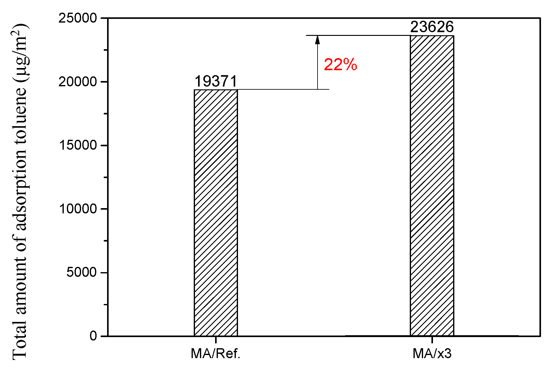 Materials 10 00853 g009