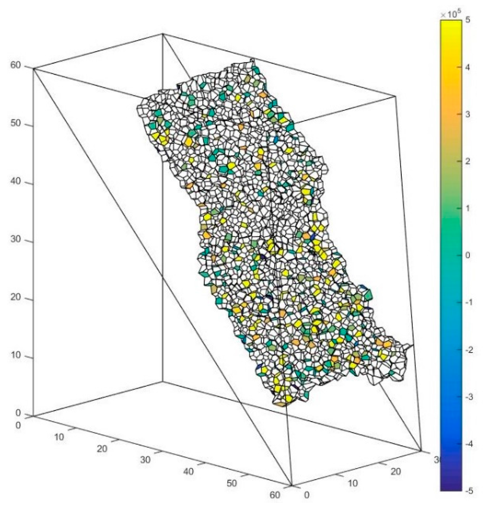 Materials 10 00898 g020