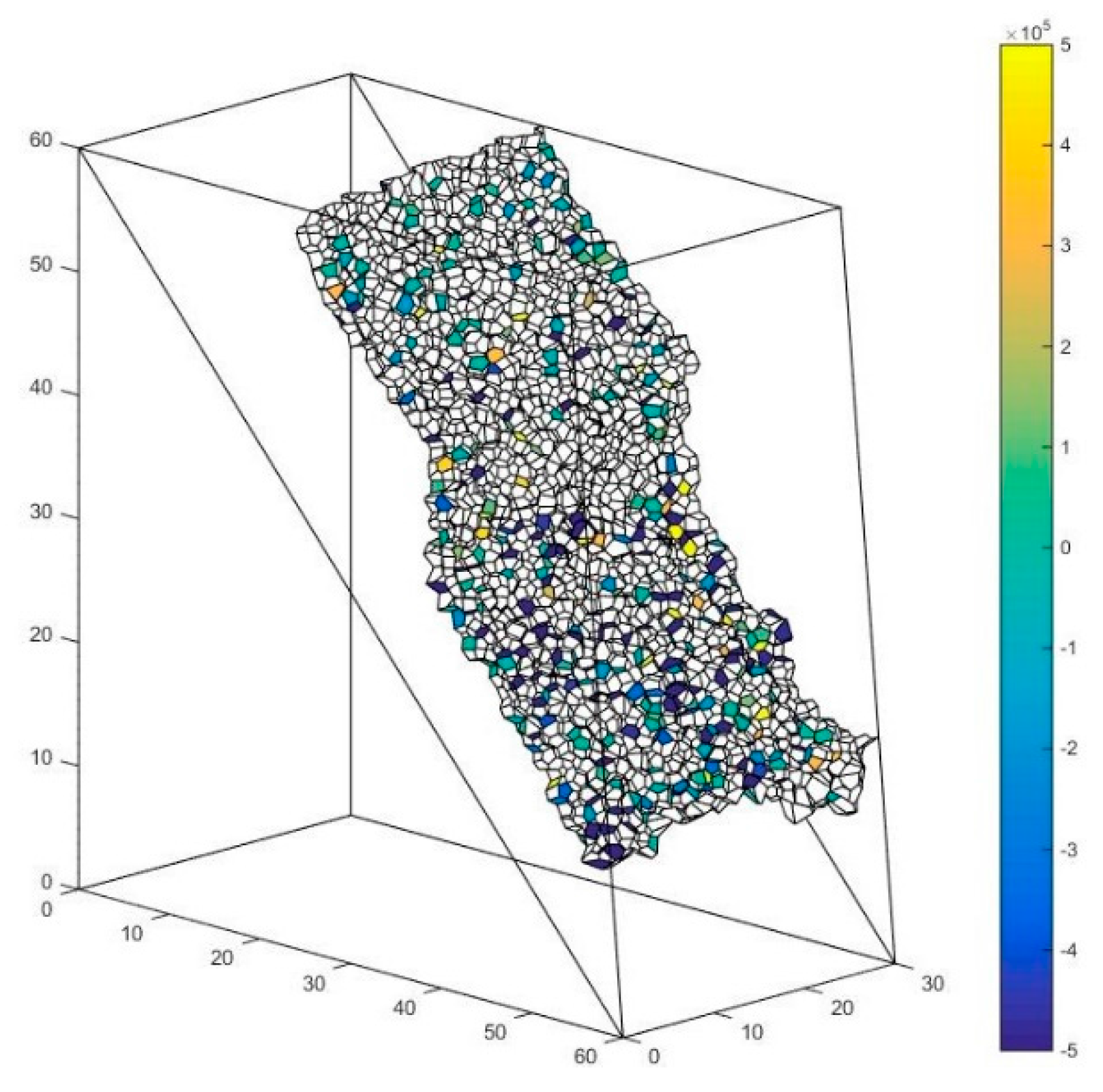 Materials 10 00898 g021