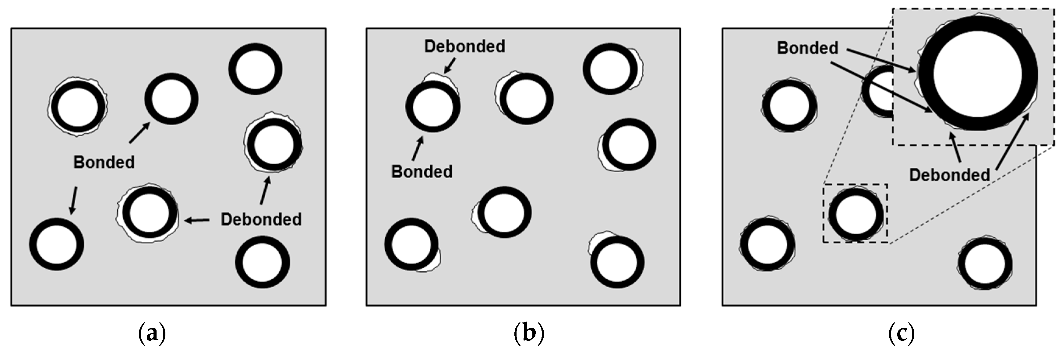 Materials 10 00911 g001