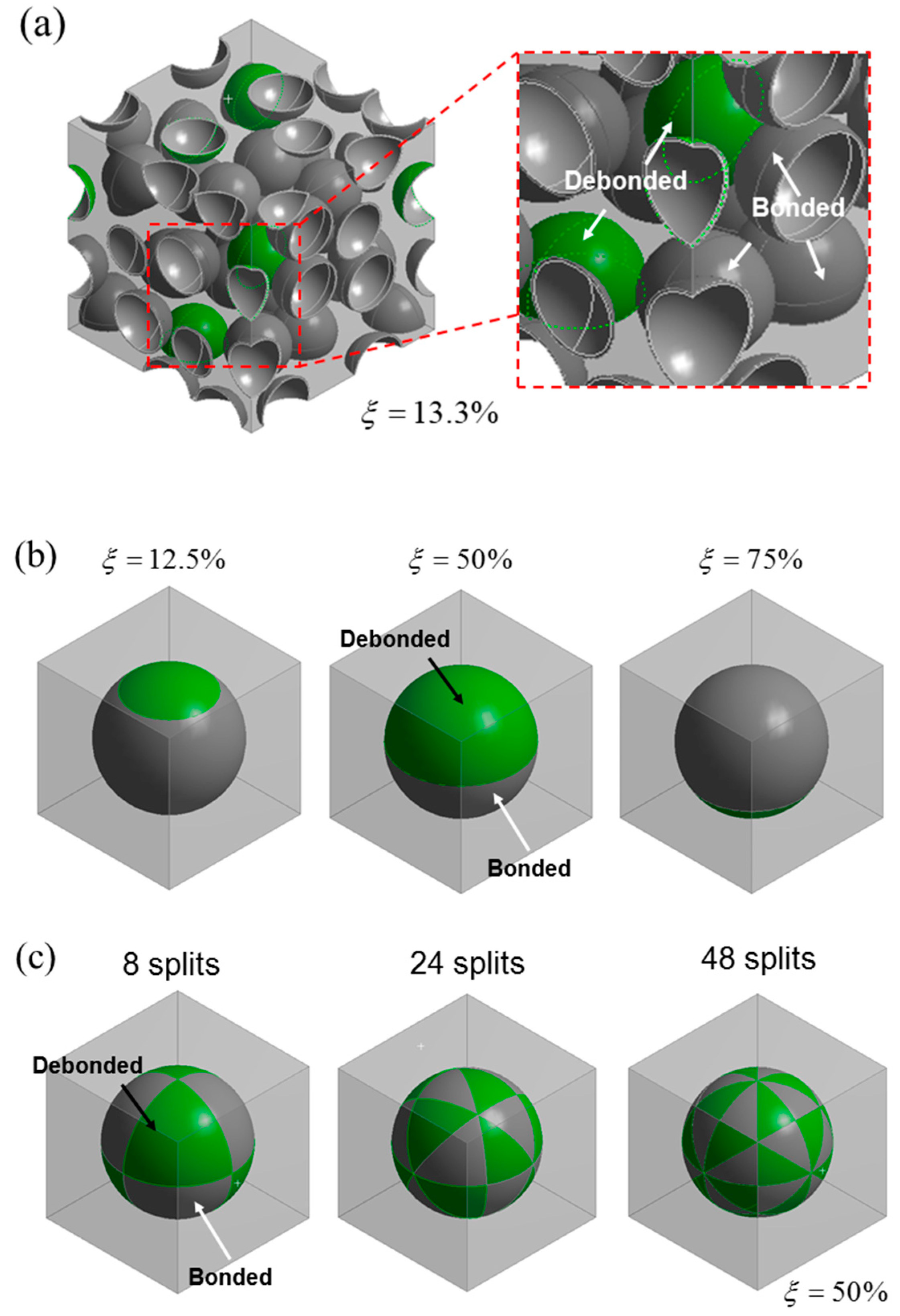 Materials 10 00911 g002