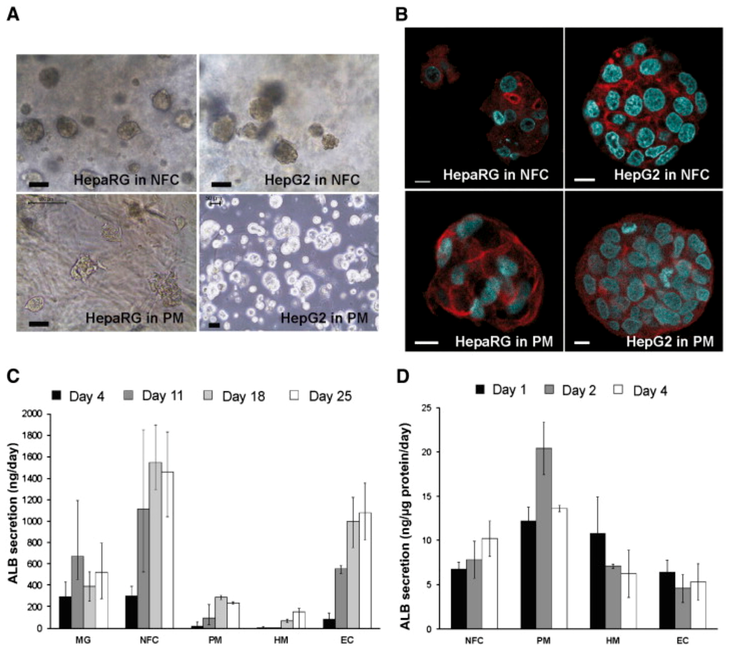 Materials 10 00929 g006