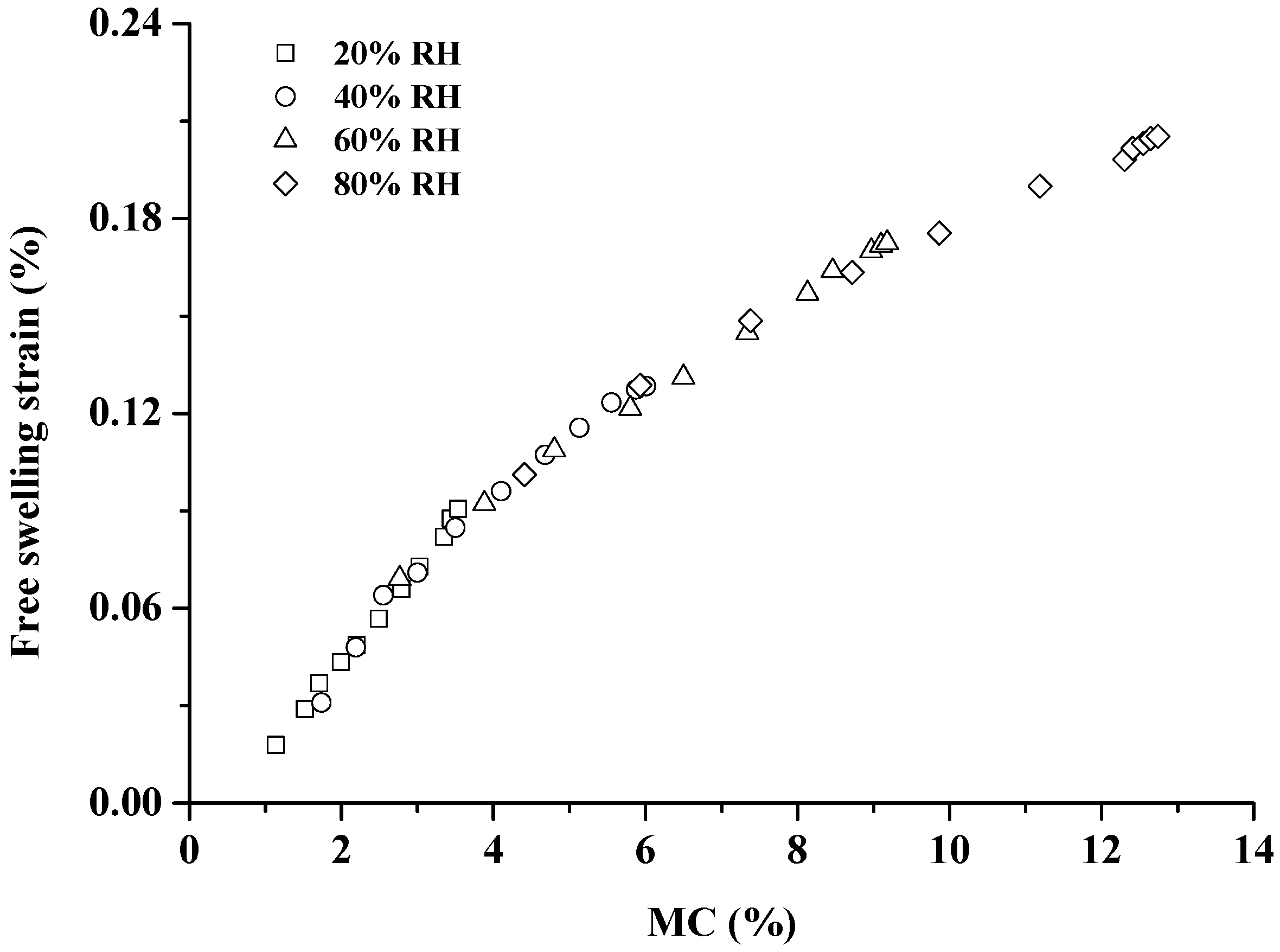 Materials 10 00931 g006