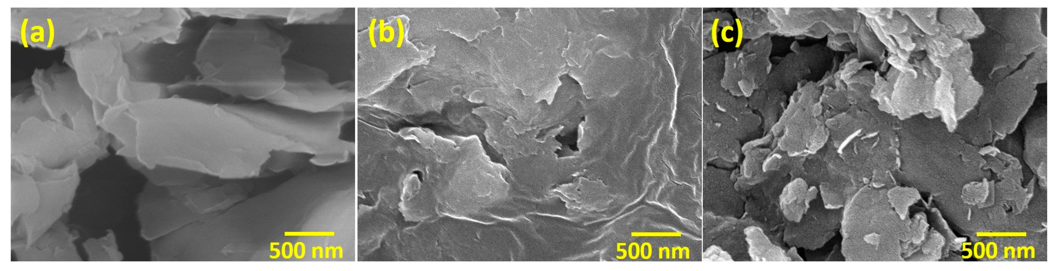 Materials 10 00935 g001