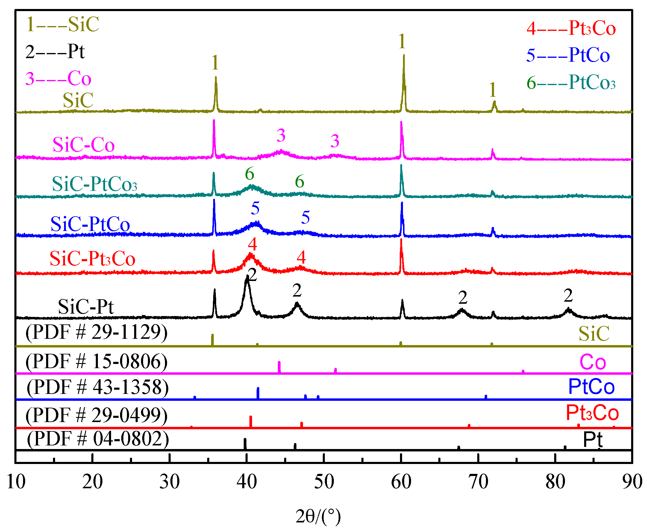Materials 10 00955 g001