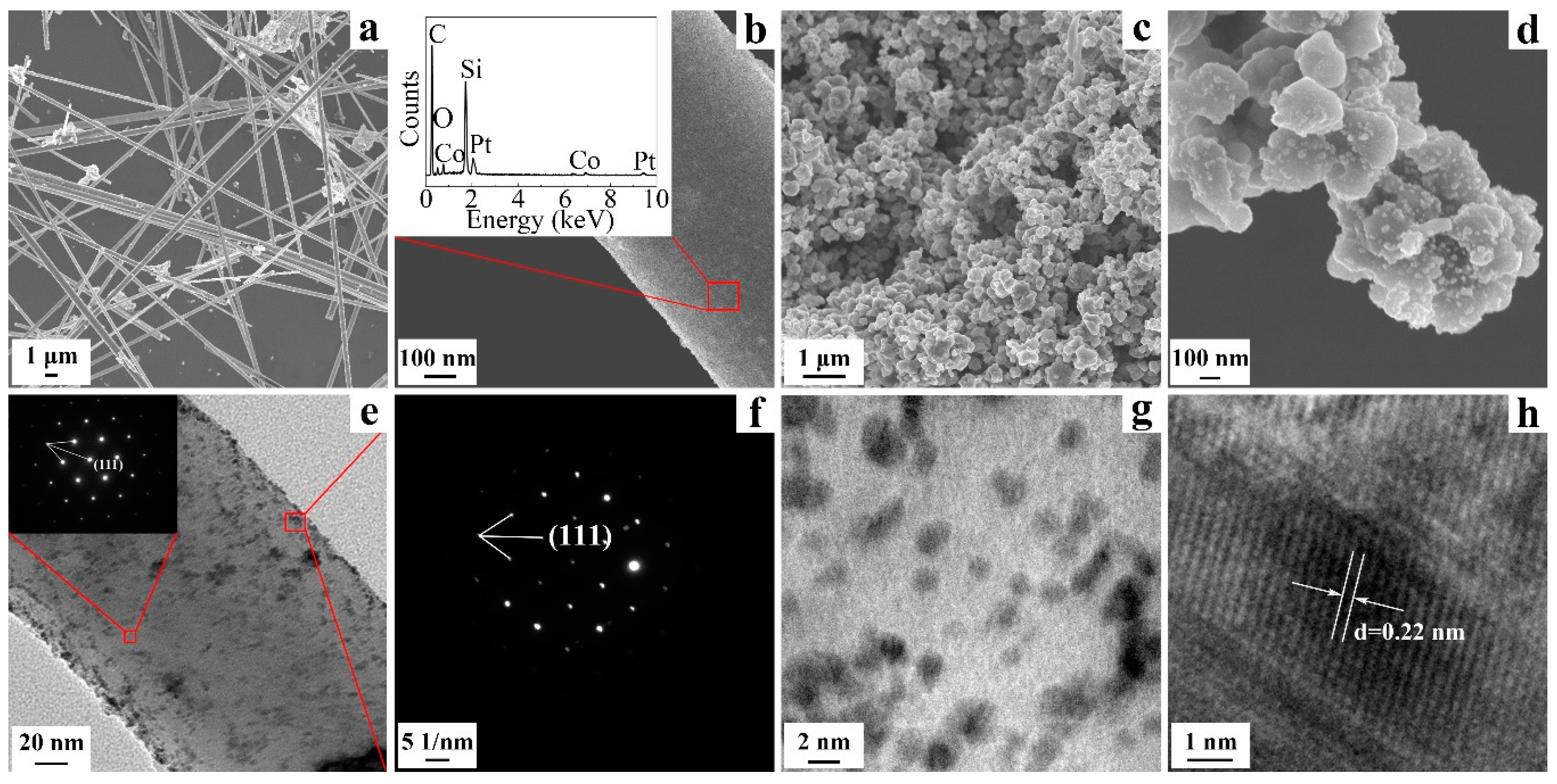 Materials 10 00955 g003