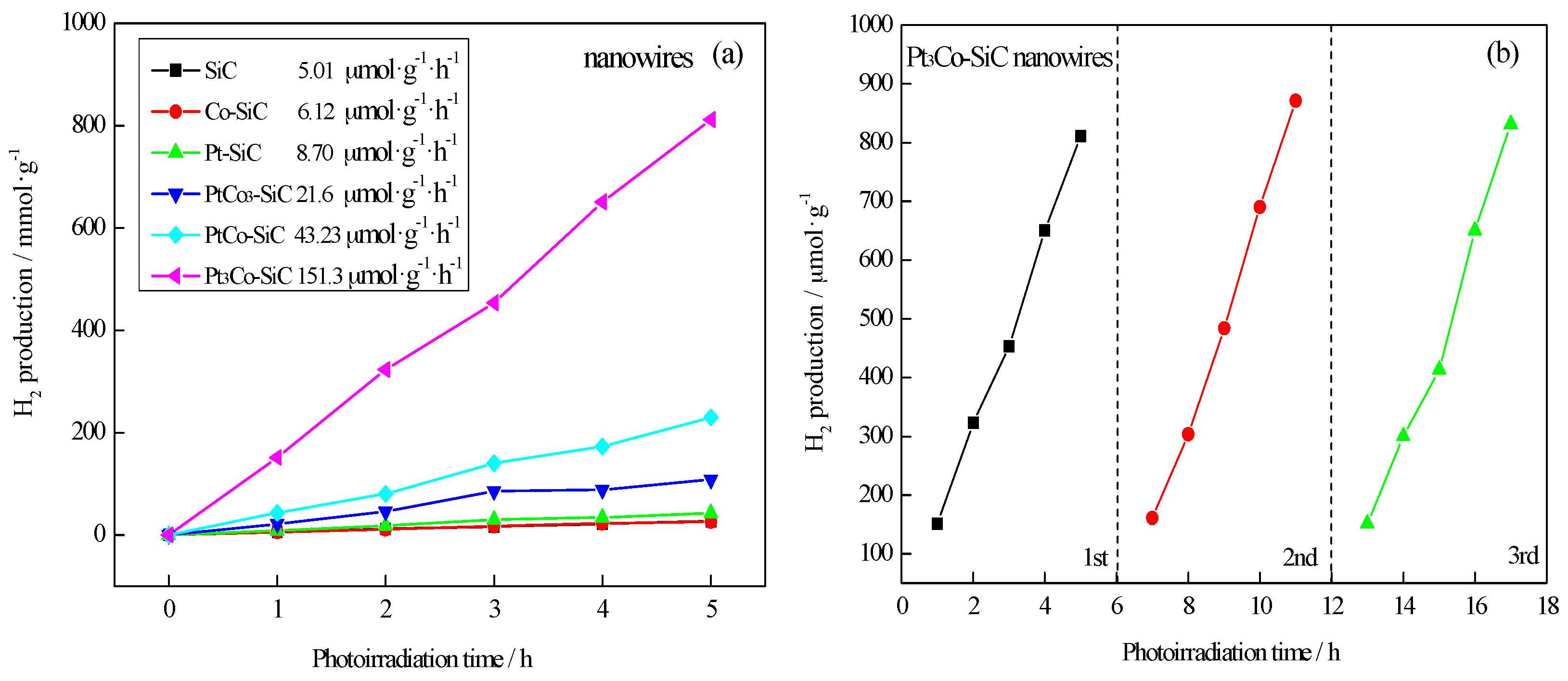 Materials 10 00955 g005